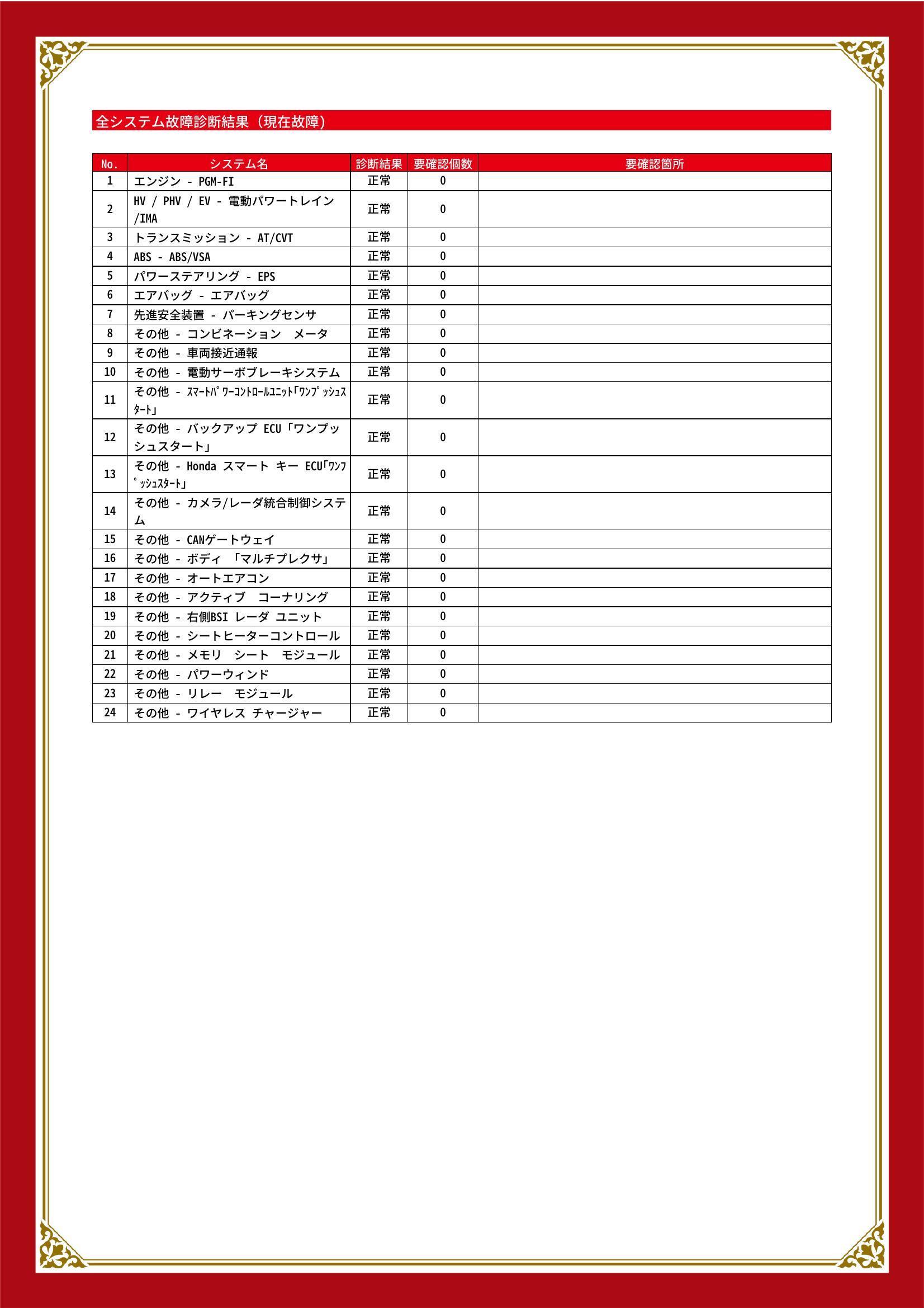 ホンダ　アコードハイブリッド　グー故障診断（コンピュータ診断）　静岡県　静岡市清水区
