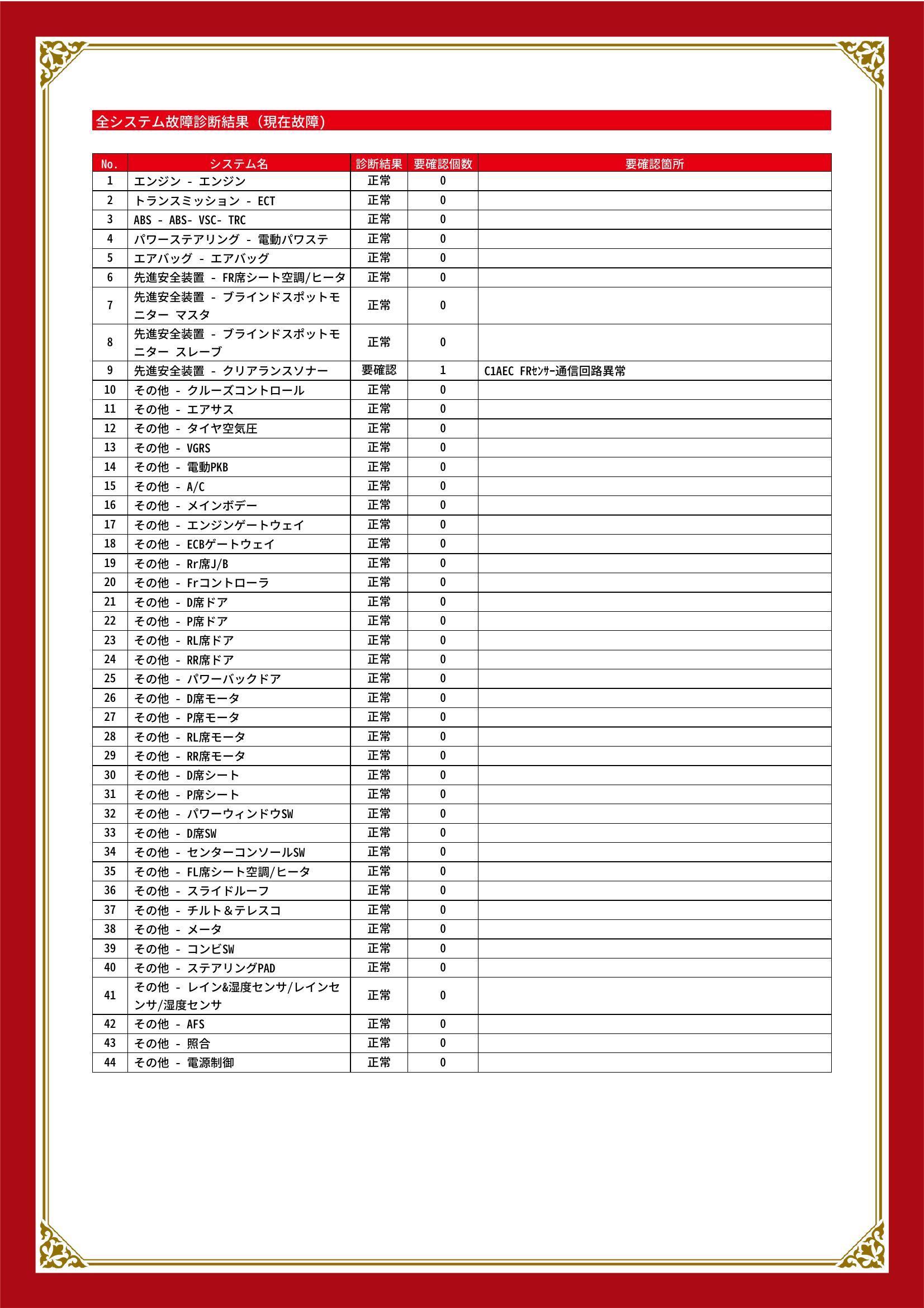 レクサス　ＬＳ　グー故障診断（コンピュータ診断）　先進安全装置　兵庫県　三木市