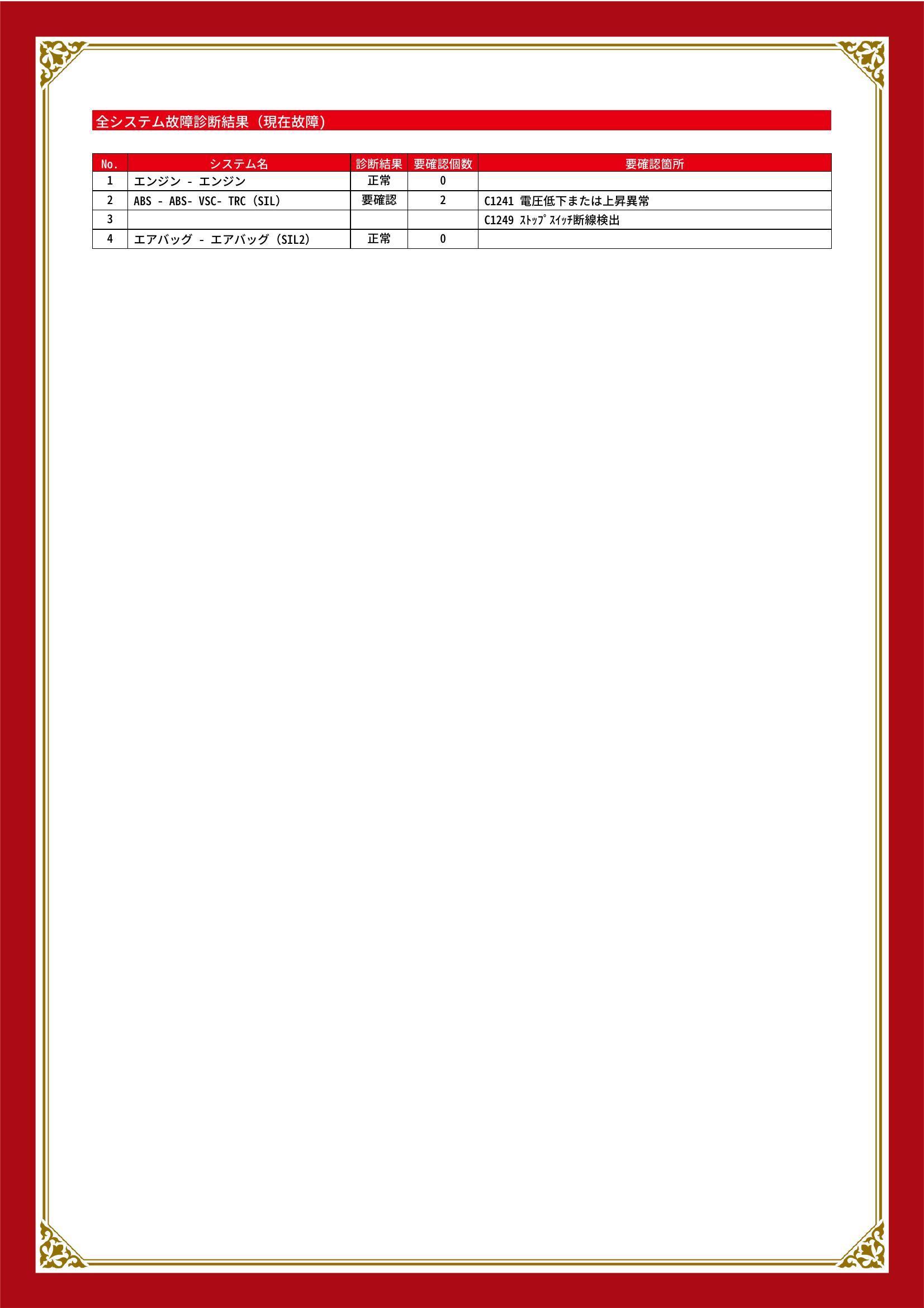 トヨタ　ハイエースバン　グー故障診断（コンピュータ診断）　ABS　安心　安全　守口　門真　寝屋川　高槻　枚方　オートスピリット