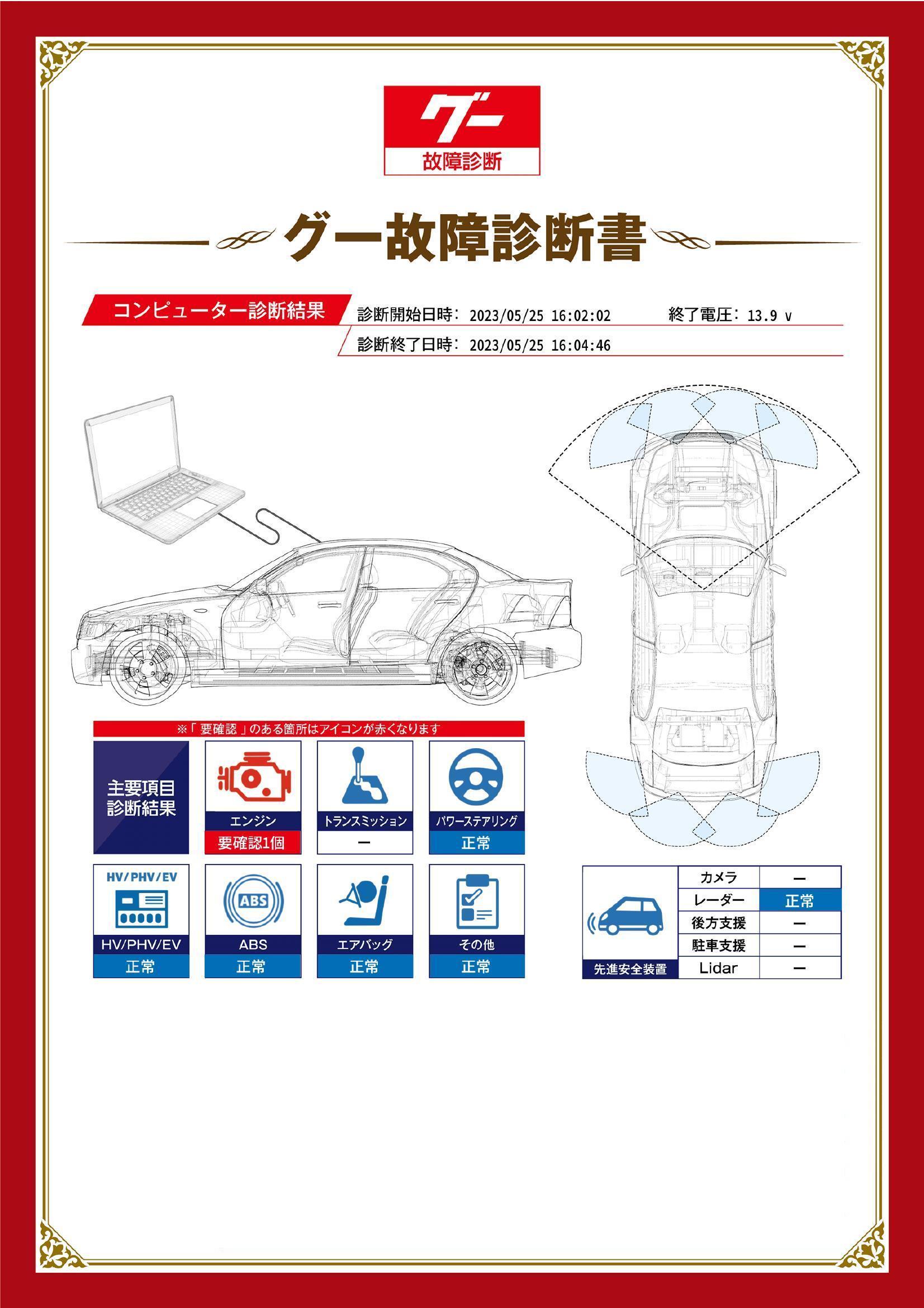 トヨタ　プリウス　グー故障診断（コンピュータ診断）　エンジン　大阪府　守口市