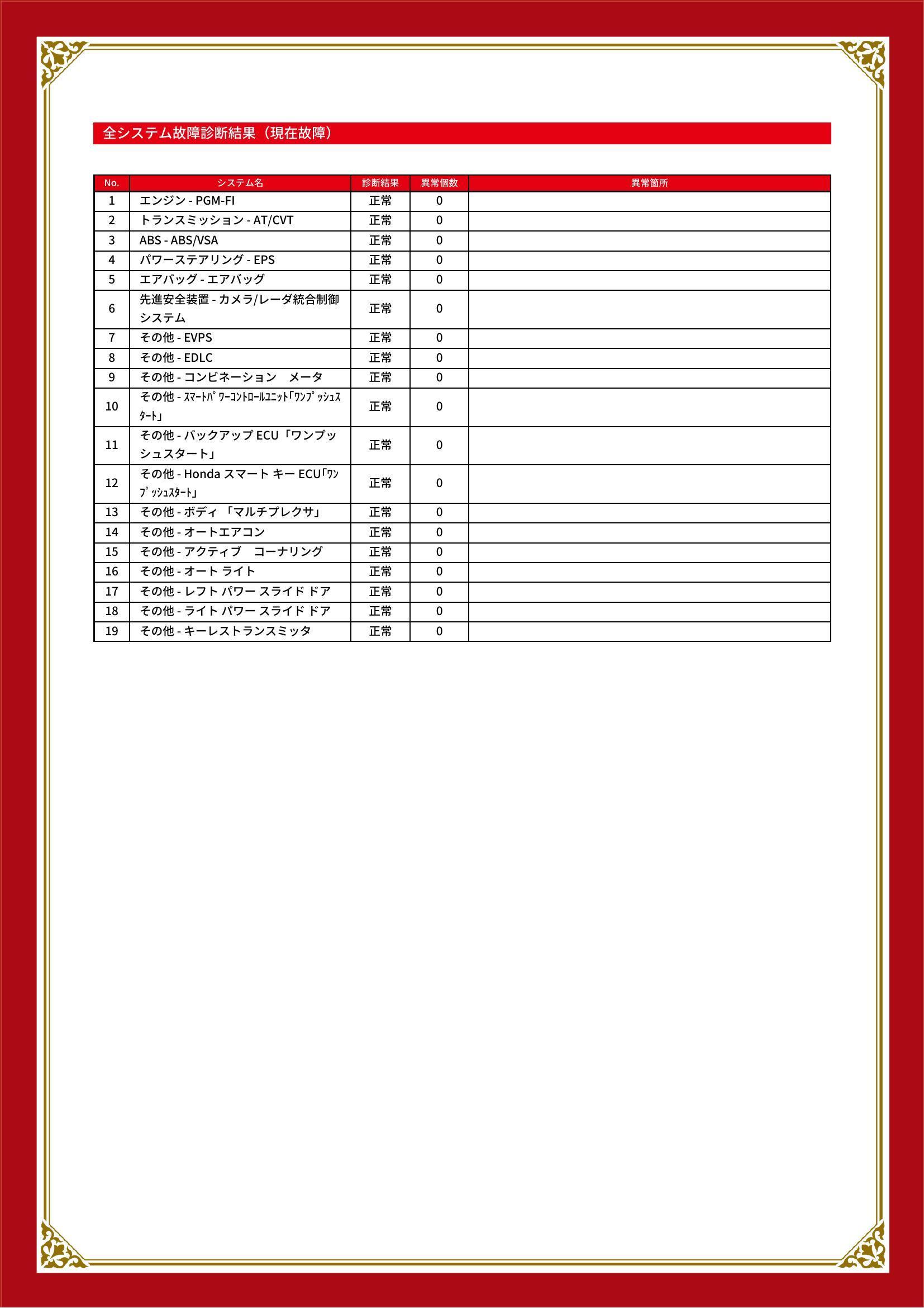 ホンダ　フリード/フリード+　グー故障診断（コンピュータ診断）　兵庫県　伊丹市