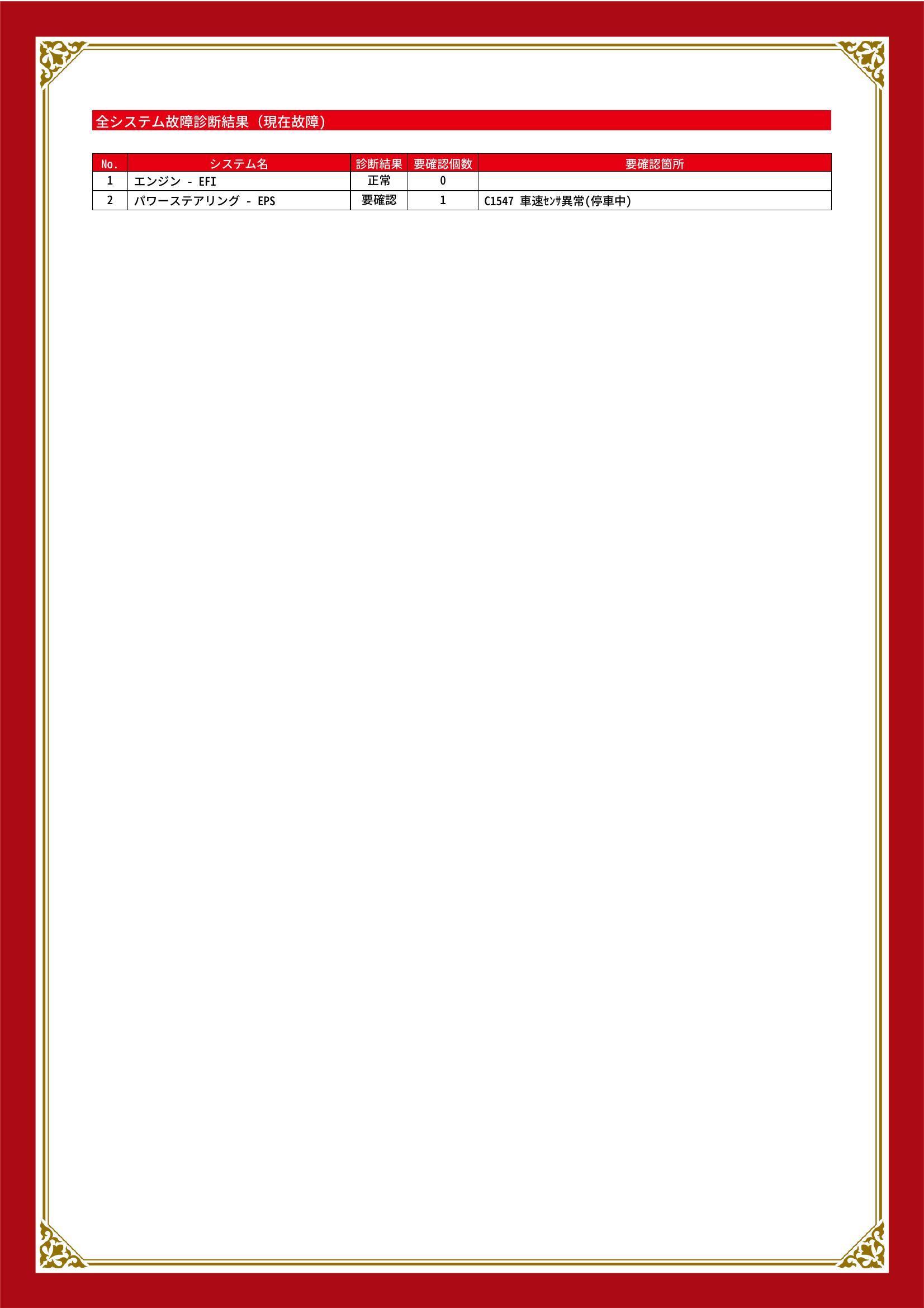 ダイハツ　ハイゼットトラック　グー故障診断（コンピュータ診断）　パワーステアリング　兵庫県　西脇市