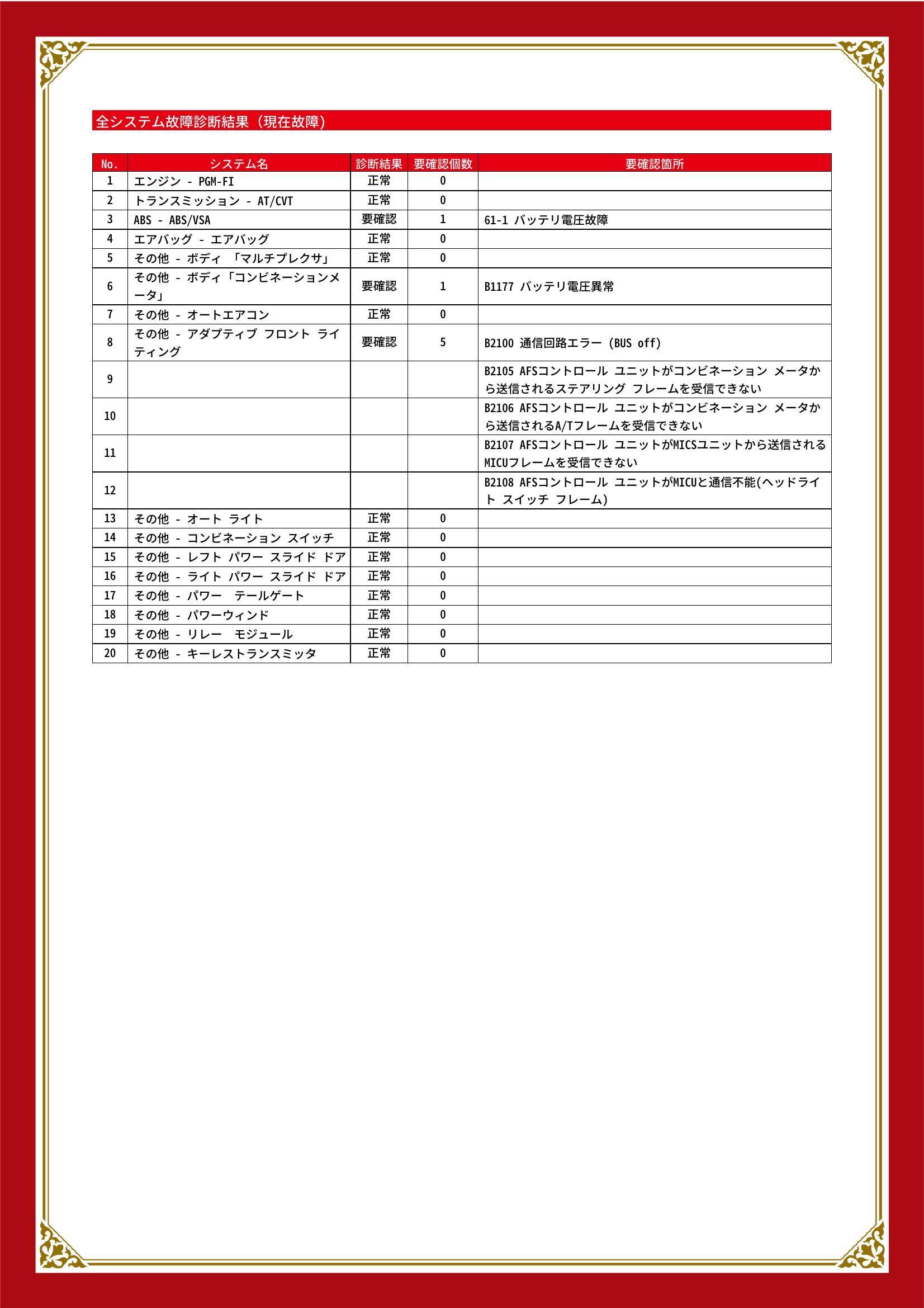 ホンダ　エリシオン　グー故障診断（コンピュータ診断）　ABS　その他　兵庫県　西脇市