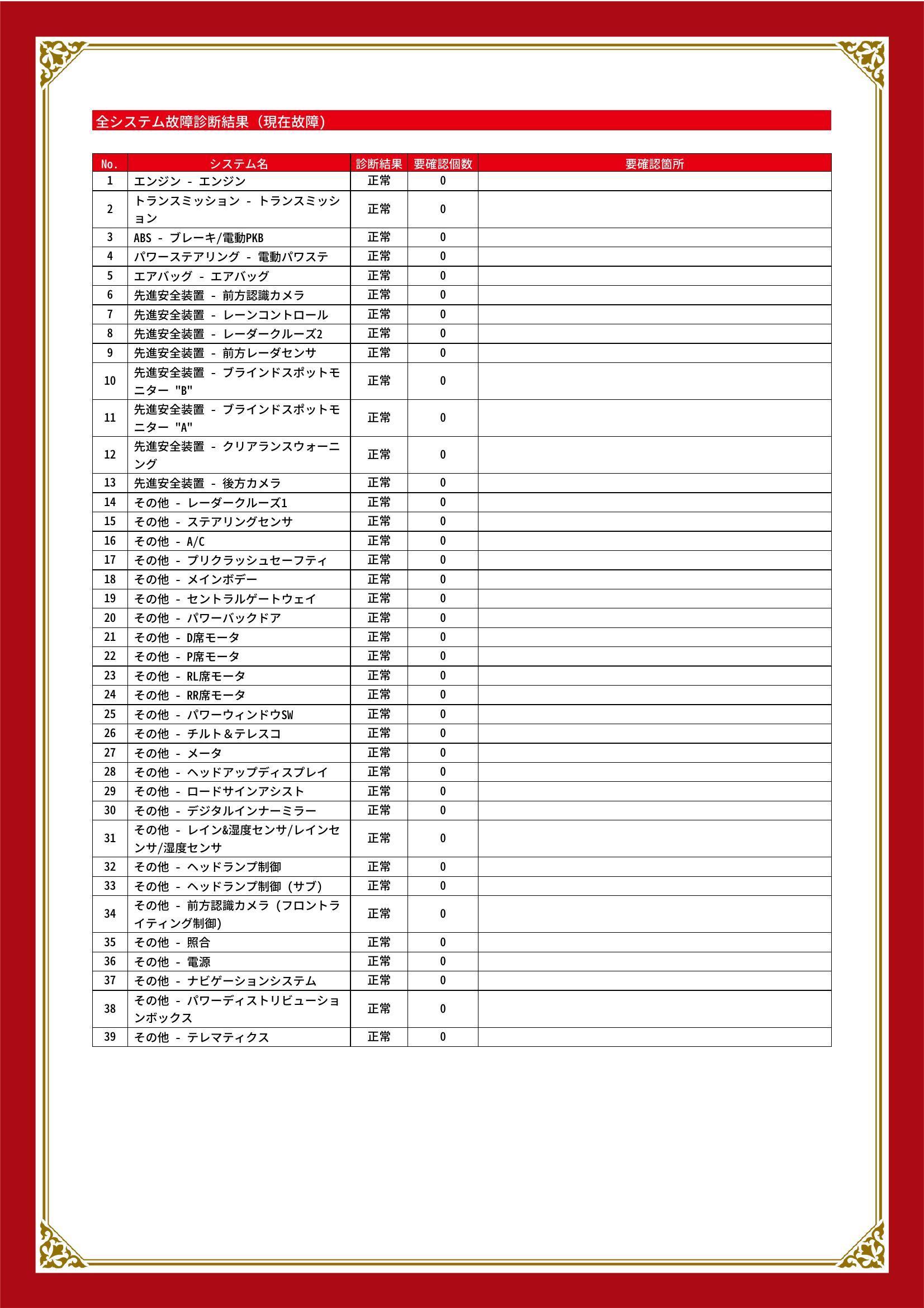 トヨタ　ハリアー　グー故障診断（コンピュータ診断）　兵庫県　西脇市
