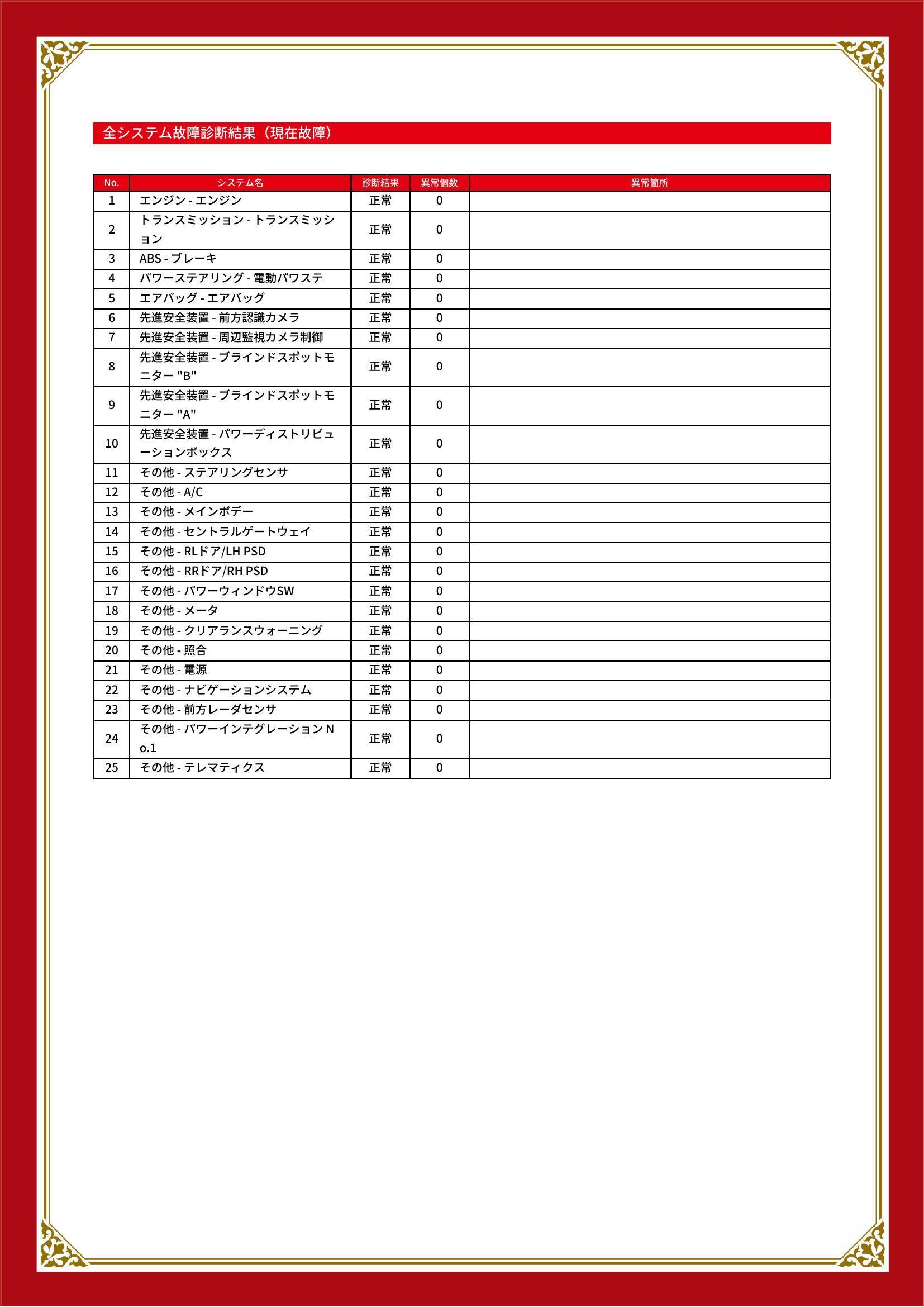 トヨタ　シエンタ　グー故障診断（コンピュータ診断）　兵庫県　神戸市須磨区