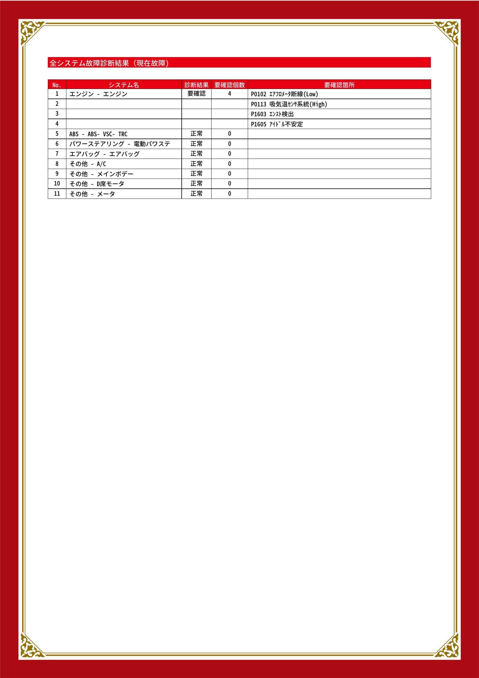 トヨタ　ヴィッツ　グー故障診断（コンピュータ診断）　エンジン　兵庫県　神戸市須磨区