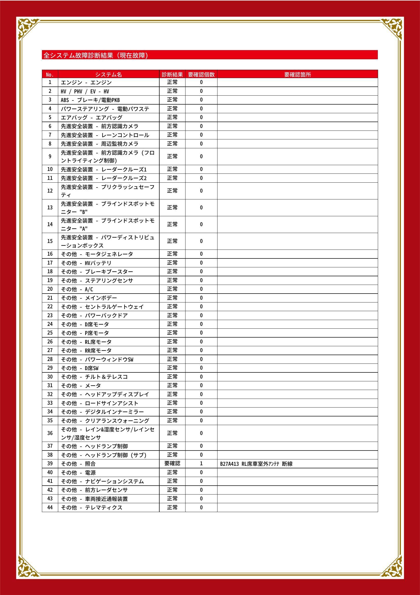 トヨタ　ハリアー　グー故障診断（コンピュータ診断）　その他　兵庫県　神戸市西区