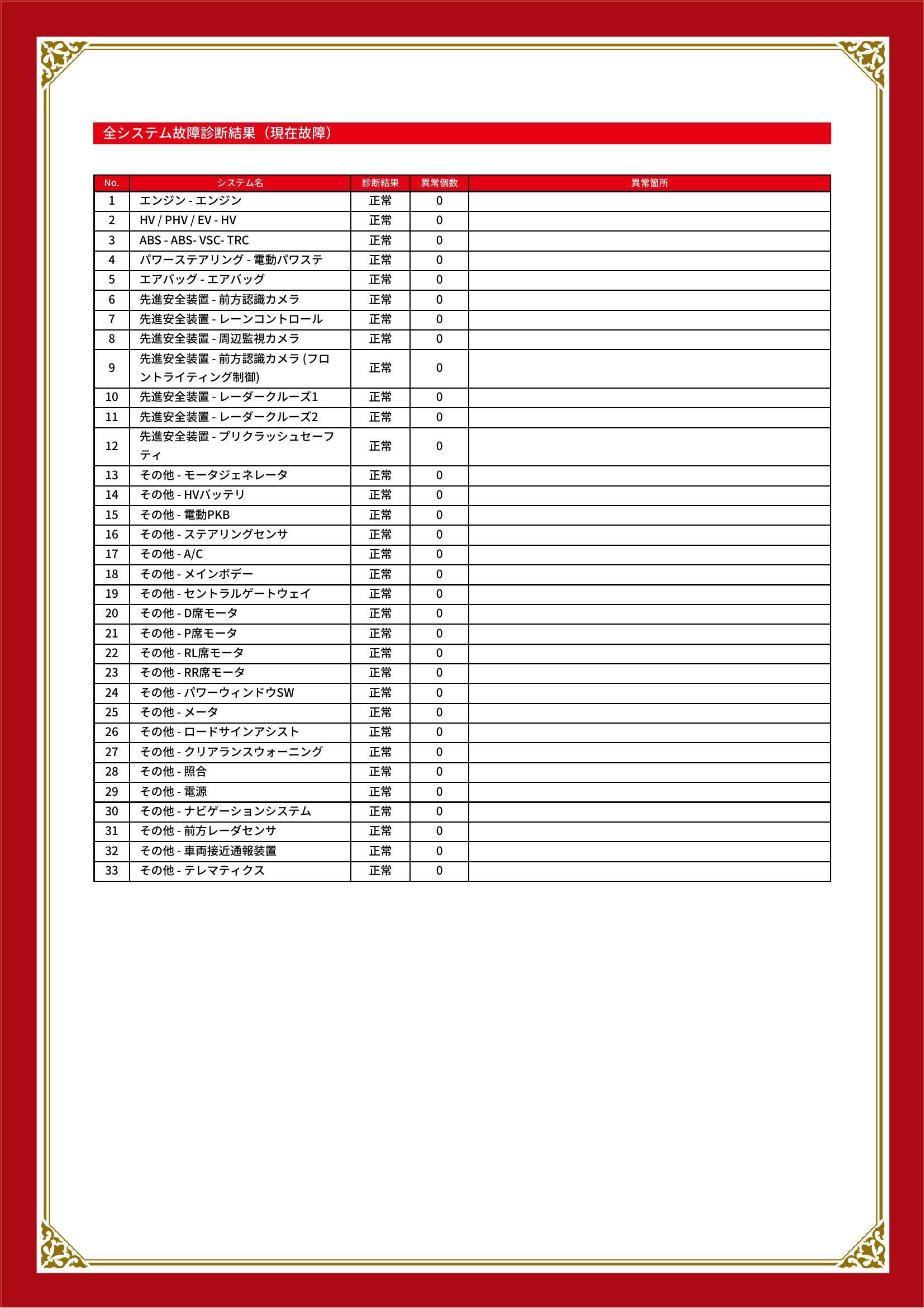 トヨタ　カローラツーリング　グー故障診断（コンピュータ診断）　兵庫県　神戸市西区