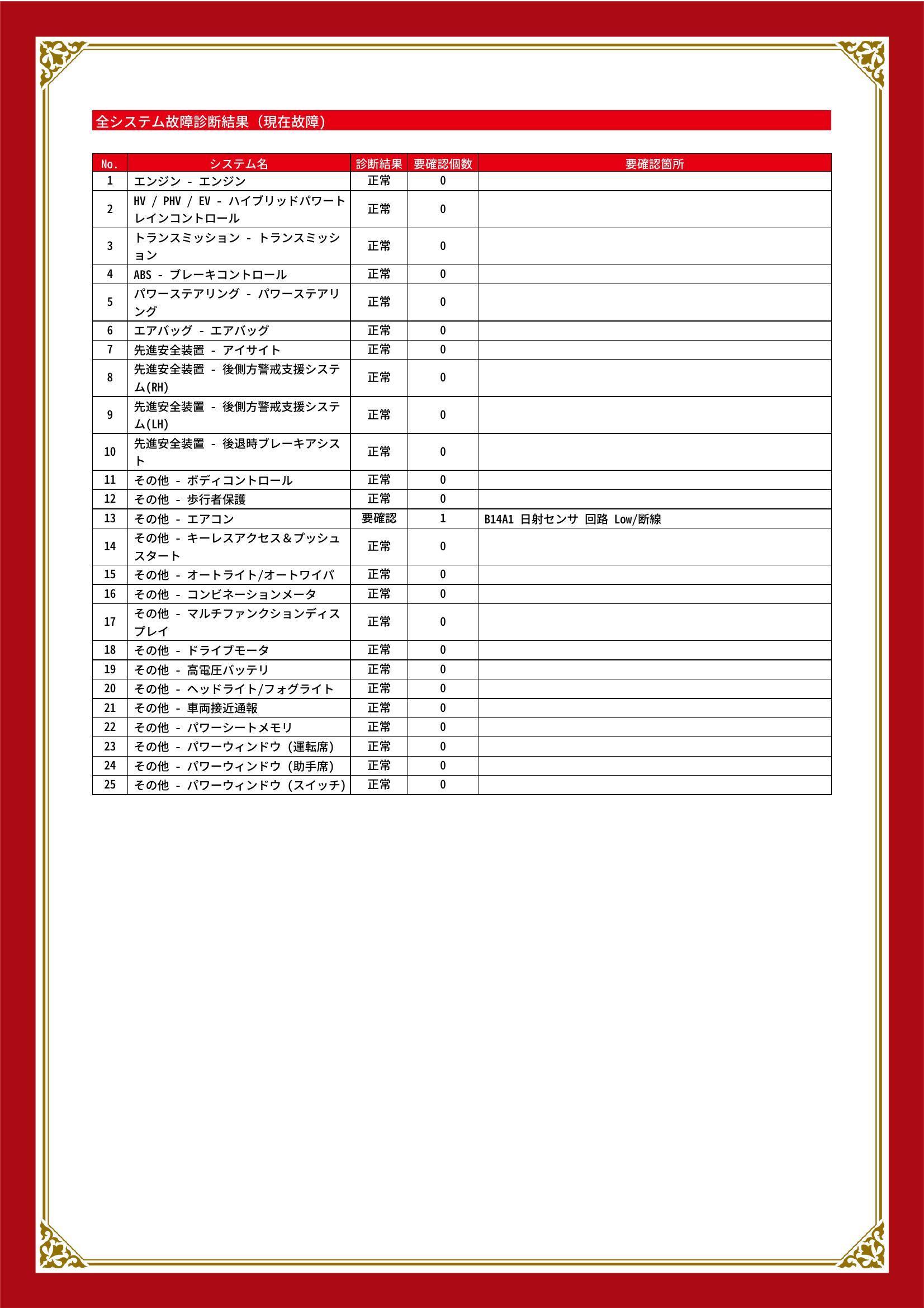 スバル　SUBARU XV　グー故障診断（コンピュータ診断）　その他　兵庫県　神戸市西区