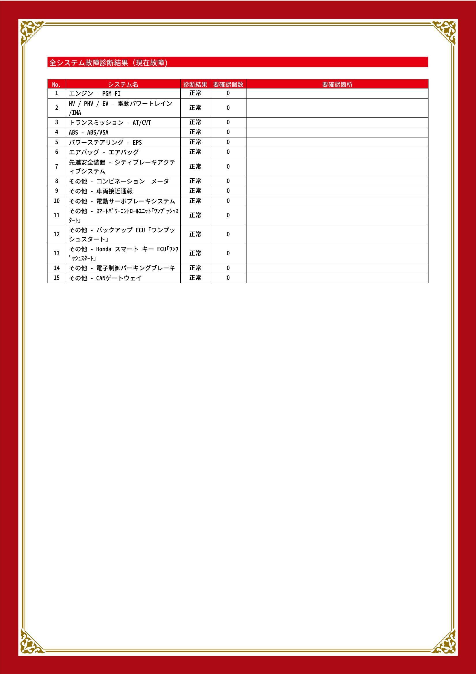 ホンダ　ヴェゼル　グー故障診断（コンピュータ診断）　兵庫県　神戸市西区