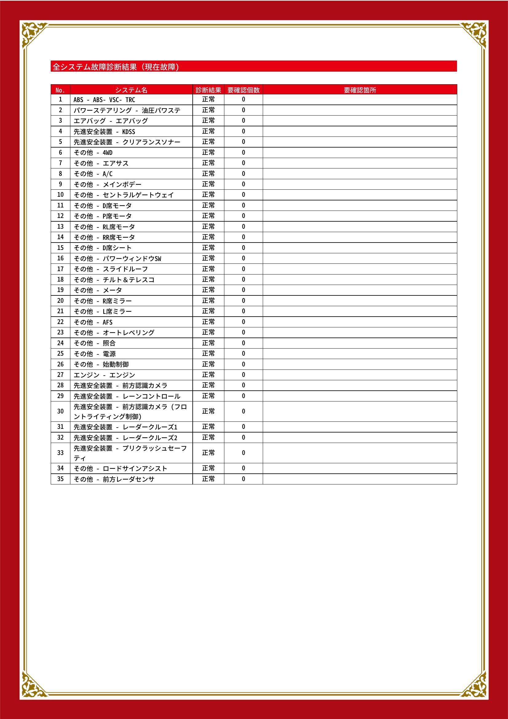 トヨタ　ランドクルーザープラド　グー故障診断（コンピュータ診断）　兵庫県　神戸市西区