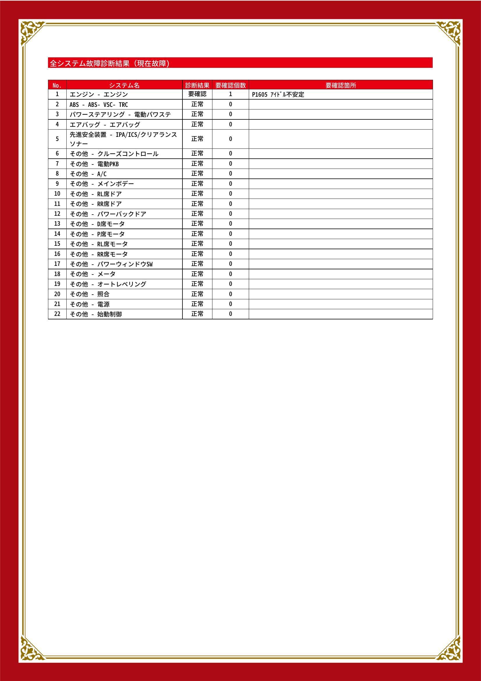 トヨタ　ヴェルファイア　グー故障診断（コンピュータ診断）　エンジン　兵庫県　神戸市西区