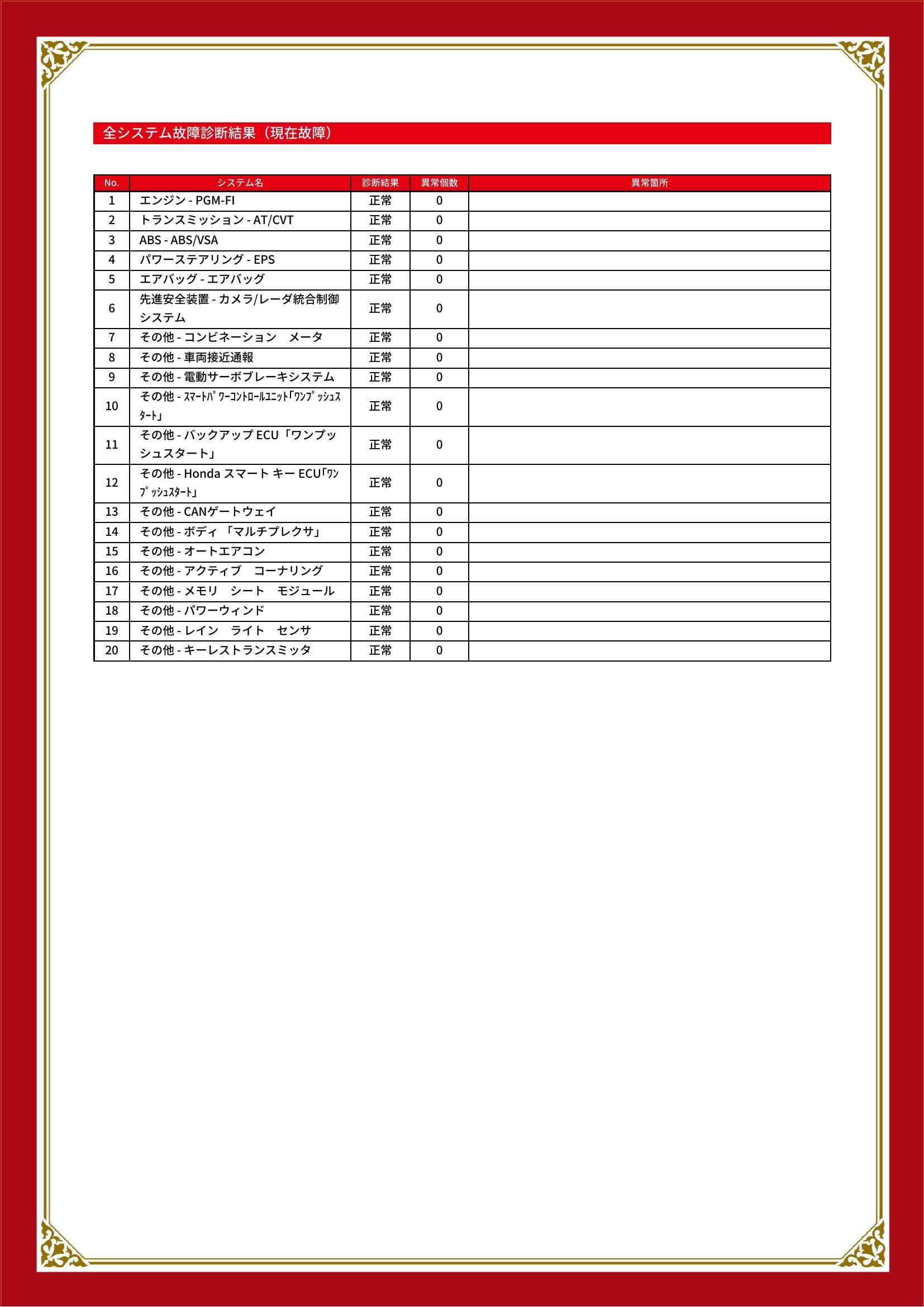 ホンダ　アコードハイブリッド　グー故障診断（コンピュータ診断）　福岡県　北九州市八幡西区