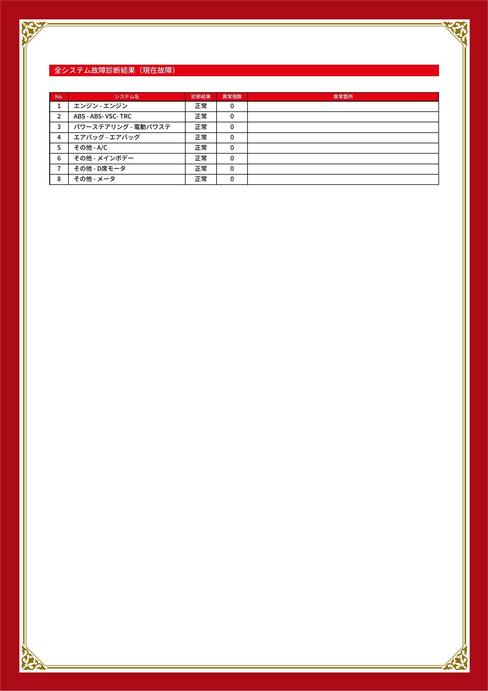 トヨタ　ヴィッツ　グー故障診断（コンピュータ診断）　福岡県　福岡市西区