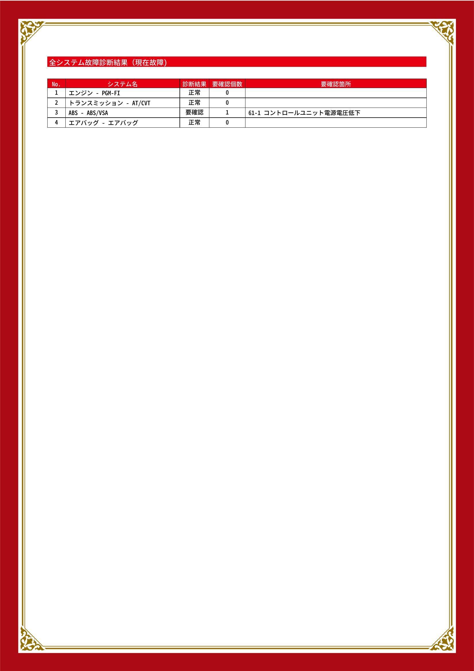 ホンダ　ステップ ワゴン　グー故障診断（コンピュータ診断）　ABS　宮城県　多賀城市