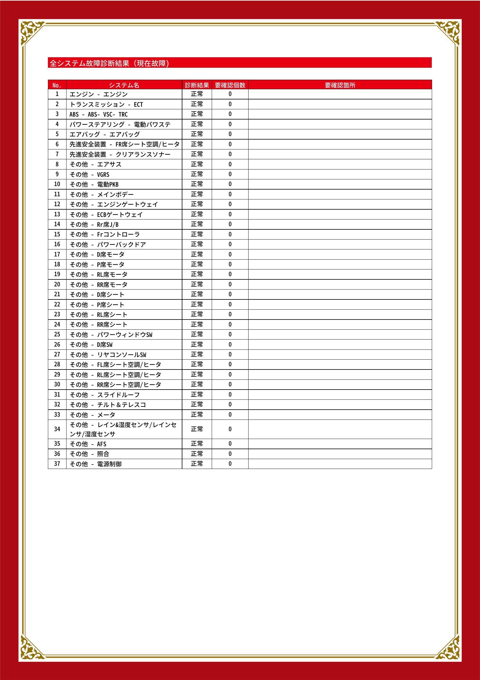 レクサス　ＬＳ　グー故障診断（コンピュータ診断）　宮城県　多賀城市