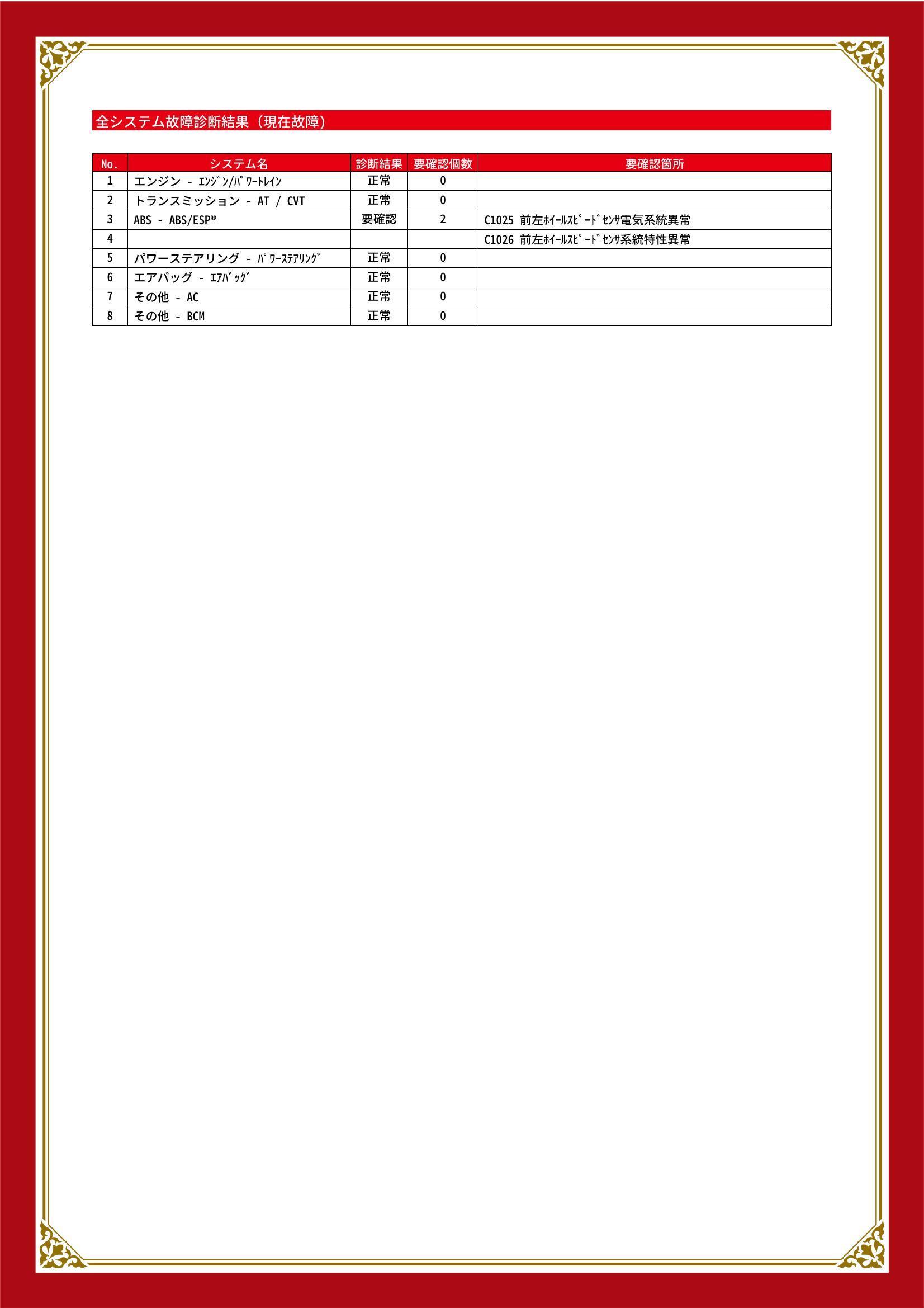 スズキ　ＭＲワゴン　グー故障診断（コンピュータ診断）　ABS　宮城県　大崎市