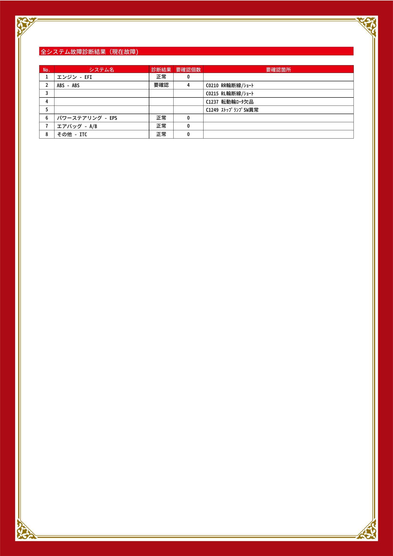 ダイハツ　ムーヴ コンテ/ムーヴ コンテ カスタム　グー故障診断（コンピュータ診断）　ABS　青森県　青森市