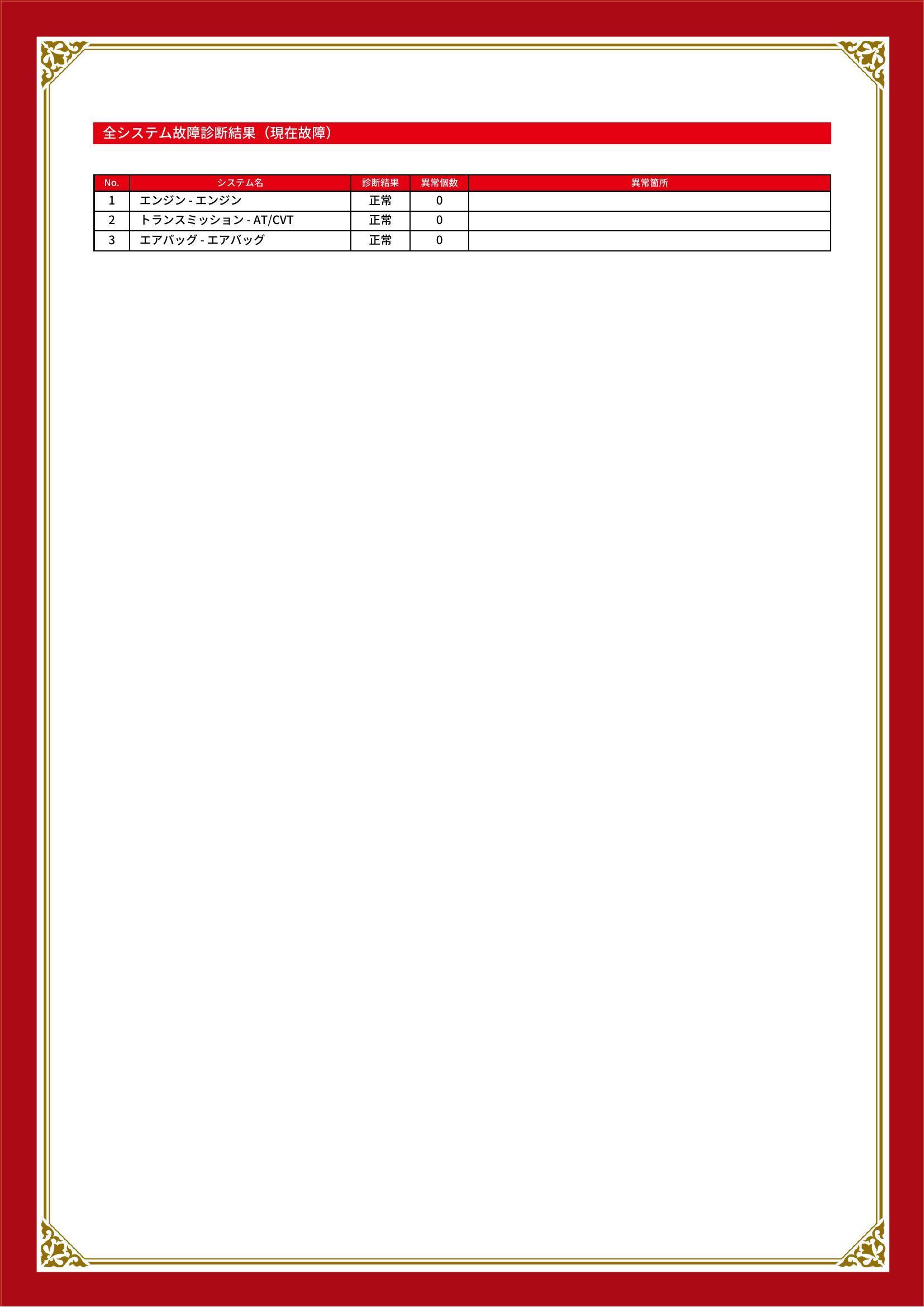 三菱　ekワゴン　グー故障診断（コンピュータ診断）　広島県　広島市佐伯区