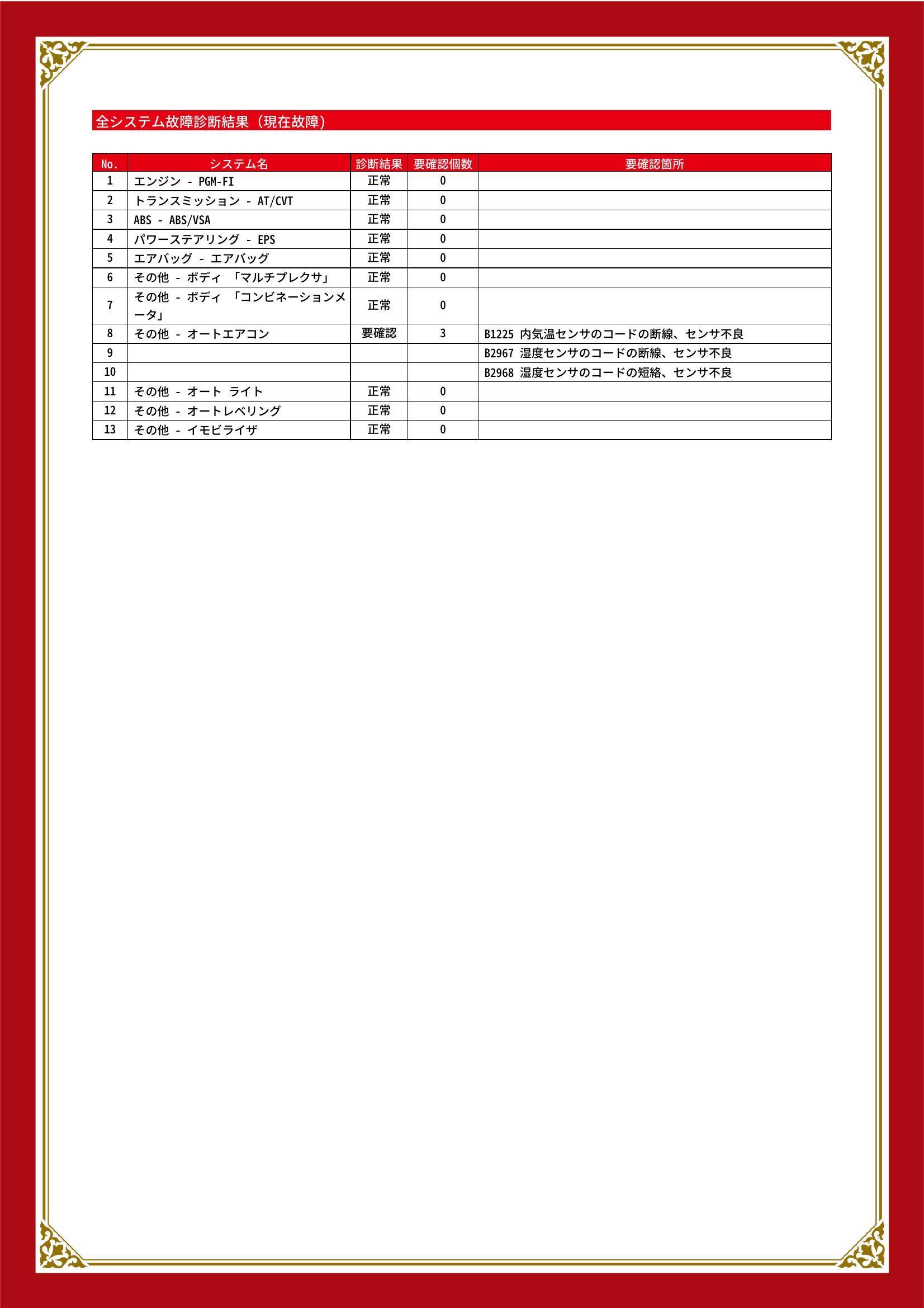 ホンダ　ストリーム　グー故障診断（コンピュータ診断）　その他　岡山県　岡山市中区