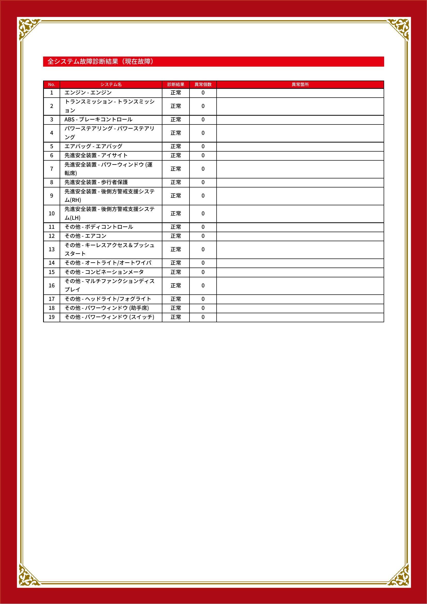 スバル　ＸＶ　グー故障診断（コンピュータ診断）【鳥取県　鳥取市・岩美町・湯梨浜町・三朝町・智頭町・矢頭町・若桜町でお車のタイヤ・ドライブレコーダー等の持込でのパーツ取付・車検・修理の事なら”カーセブン鳥取”へ！】