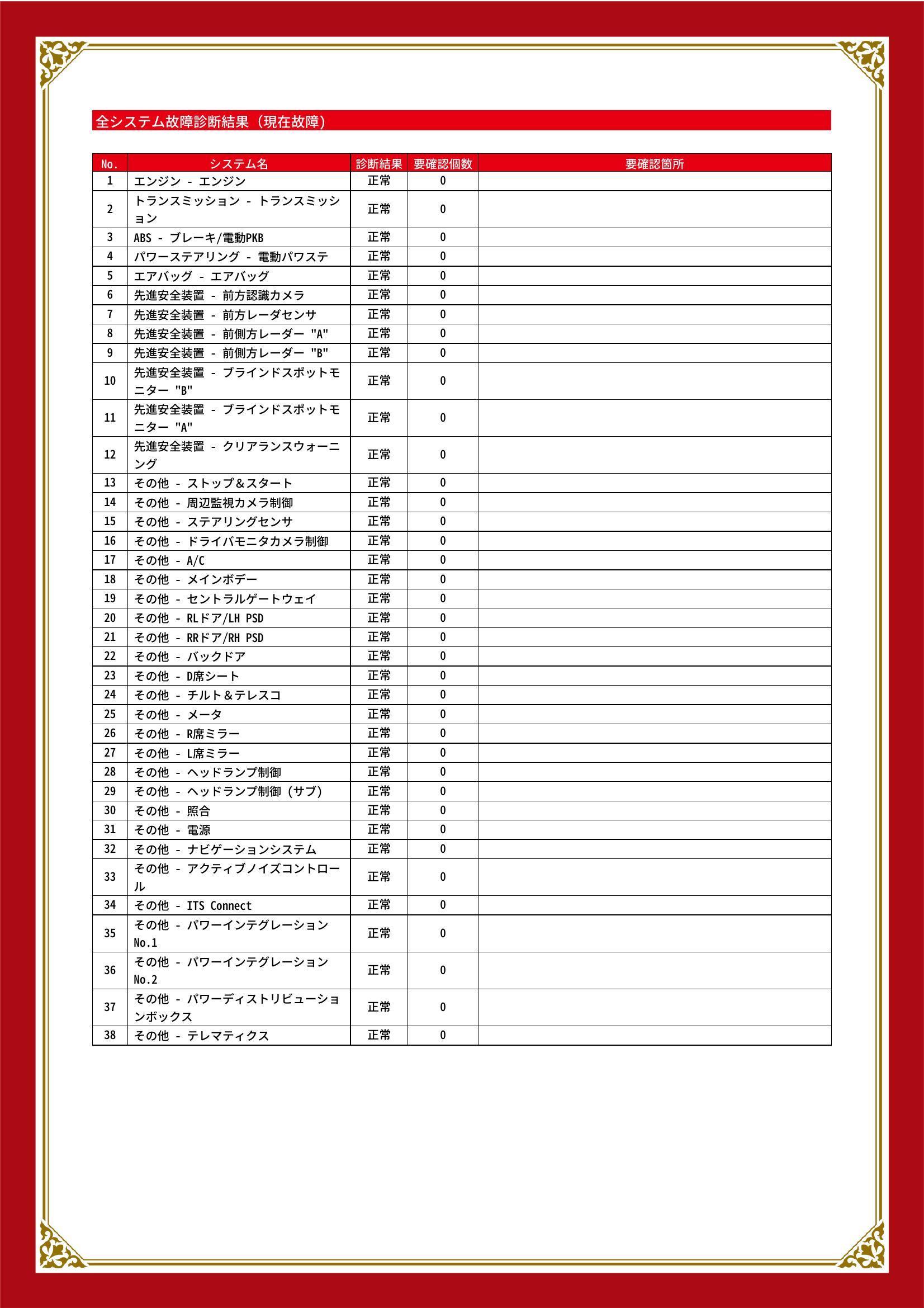 トヨタ　ヴェルファイア　グー故障診断（コンピュータ診断）　島根県　出雲市