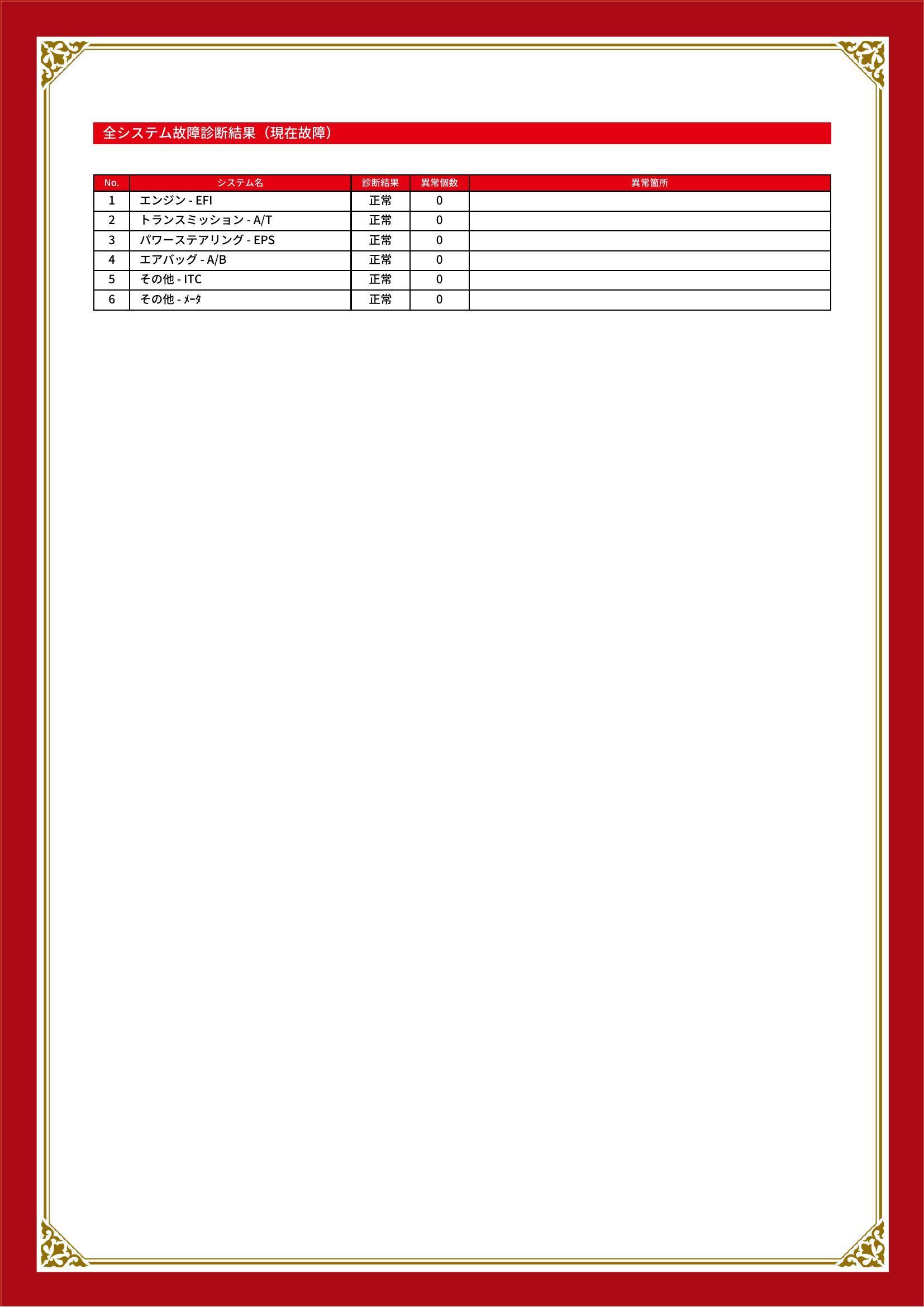 ダイハツ　ハイゼット トラック　グー故障診断（コンピュータ診断）　岡山県　岡山市中区