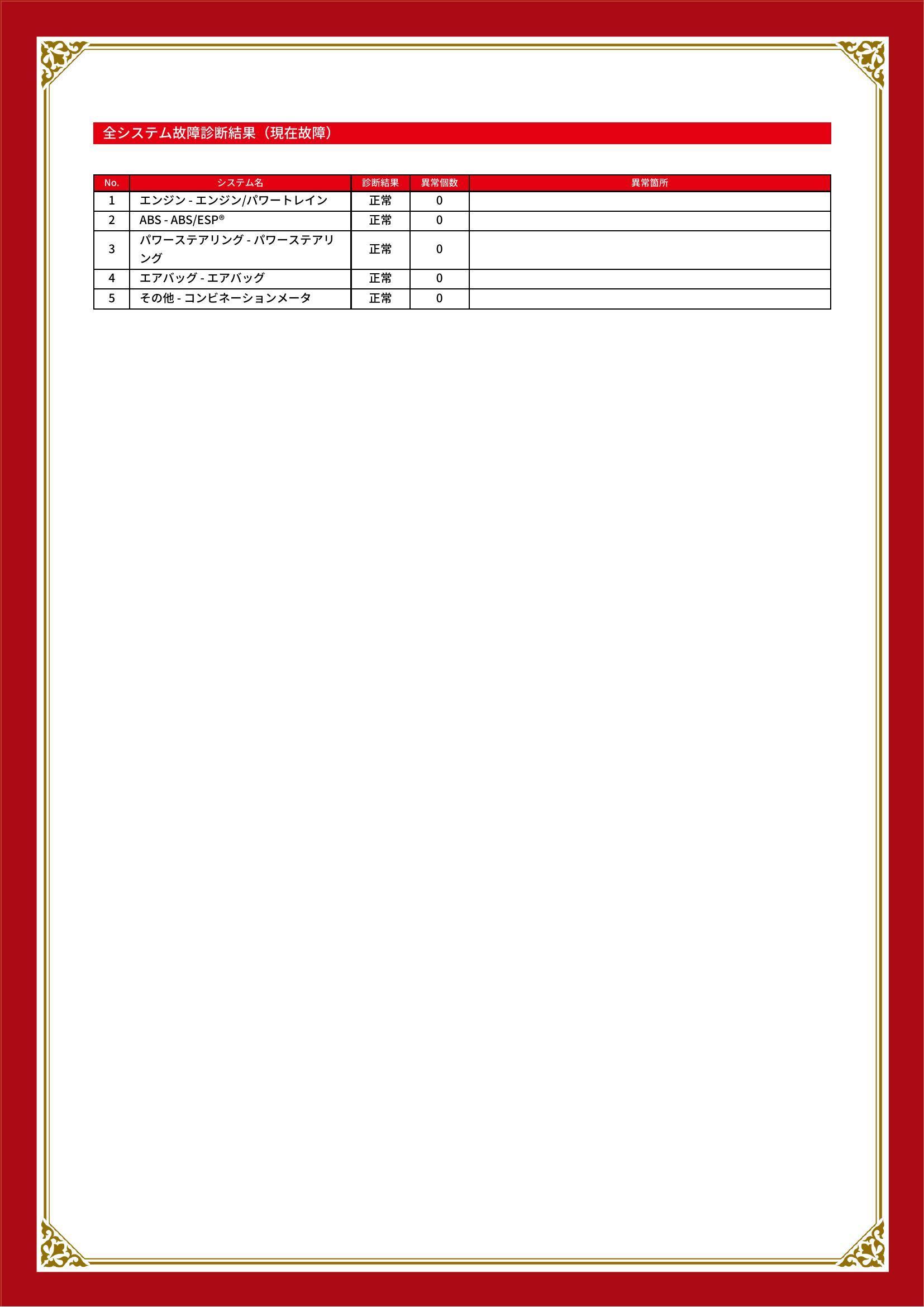 日産　NT100 クリッパー　グー故障診断（コンピュータ診断）　岡山県　岡山市中区