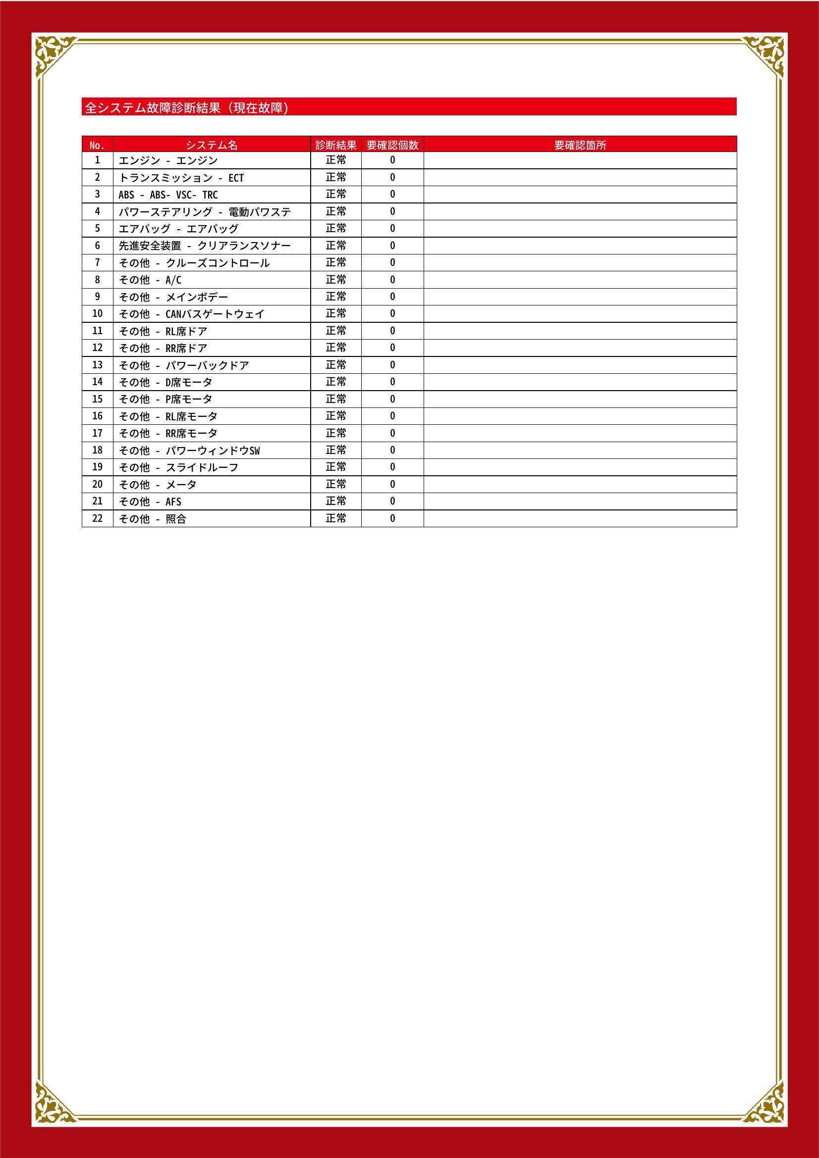 トヨタ　アルファード　グー故障診断（コンピュータ診断）　岡山県　岡山市中区