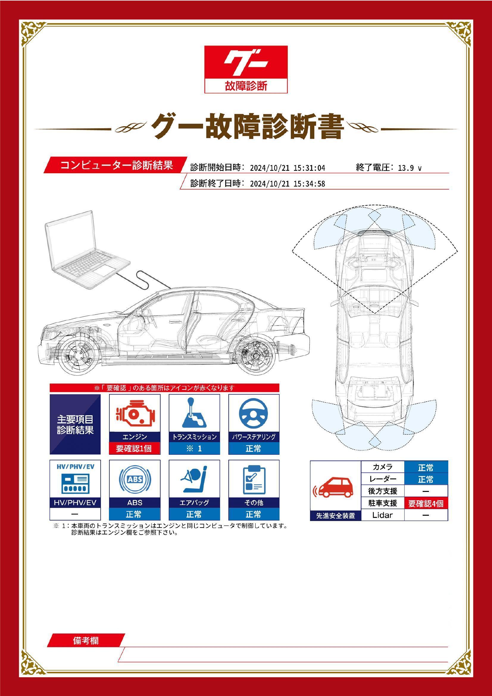 トヨタ　アルファード　グー故障診断（コンピュータ診断）　エンジン　先進安全装置　山口県　宇部市