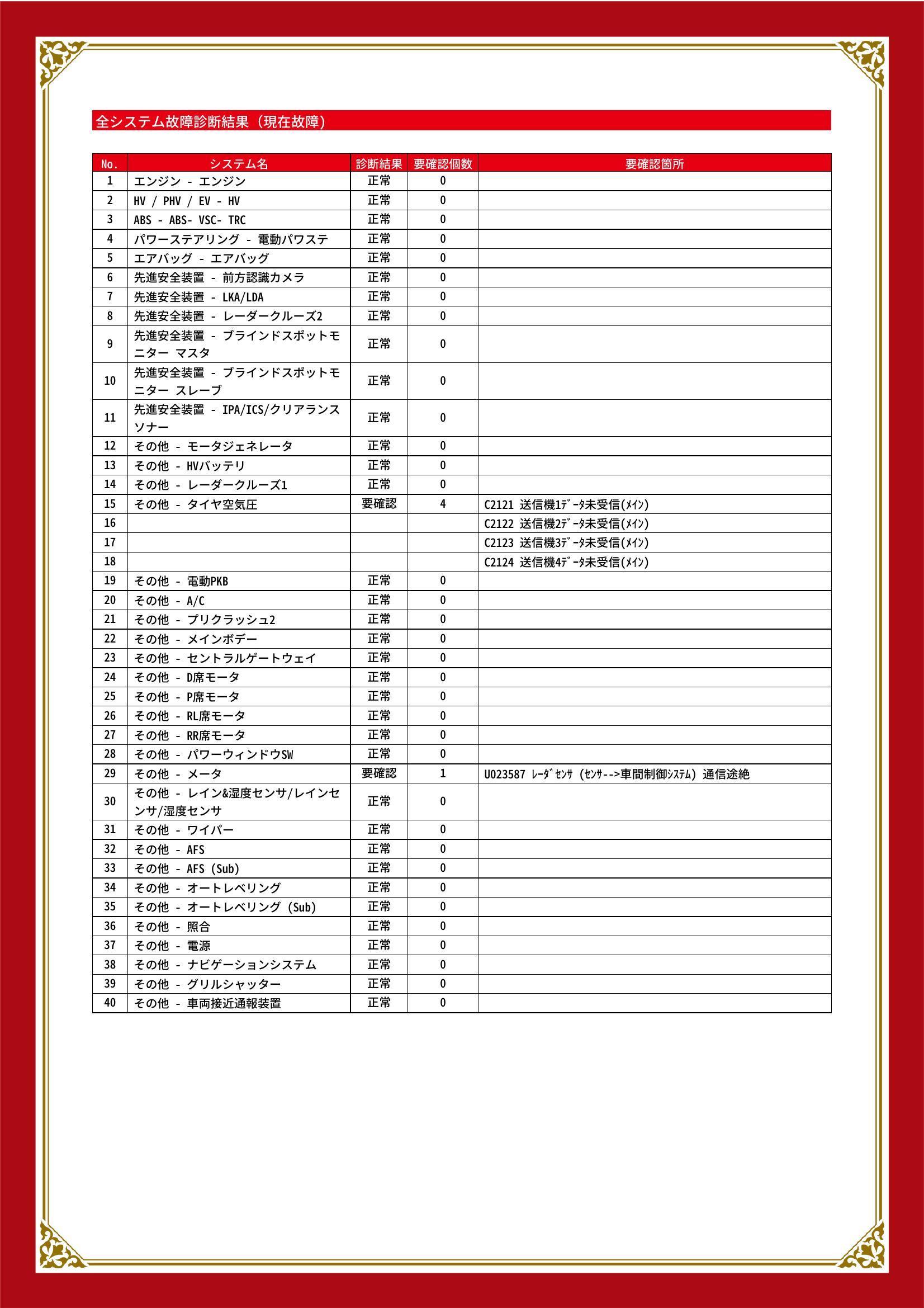 トヨタ　カムリ　グー故障診断（コンピュータ診断）　その他　山口県　宇部市