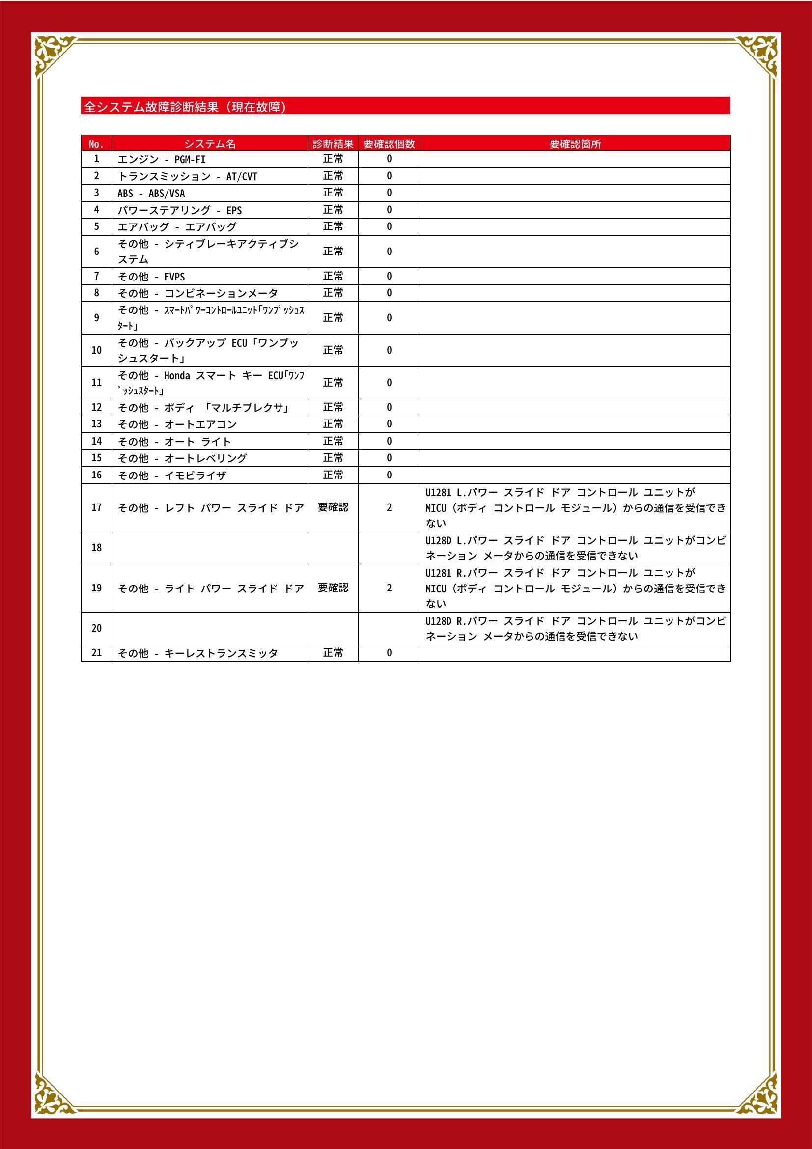 ホンダ　Ｎ－ＢＯＸカスタム　グー故障診断（コンピュータ診断）【岡山市南区　岡山市東区　岡山市中区　岡山市北区　早島町　倉敷市でお車の傷・凹み・鈑金・塗装・各種パーツ取付でお困りならへＫＳＴオートお気軽にご相談下さい！】