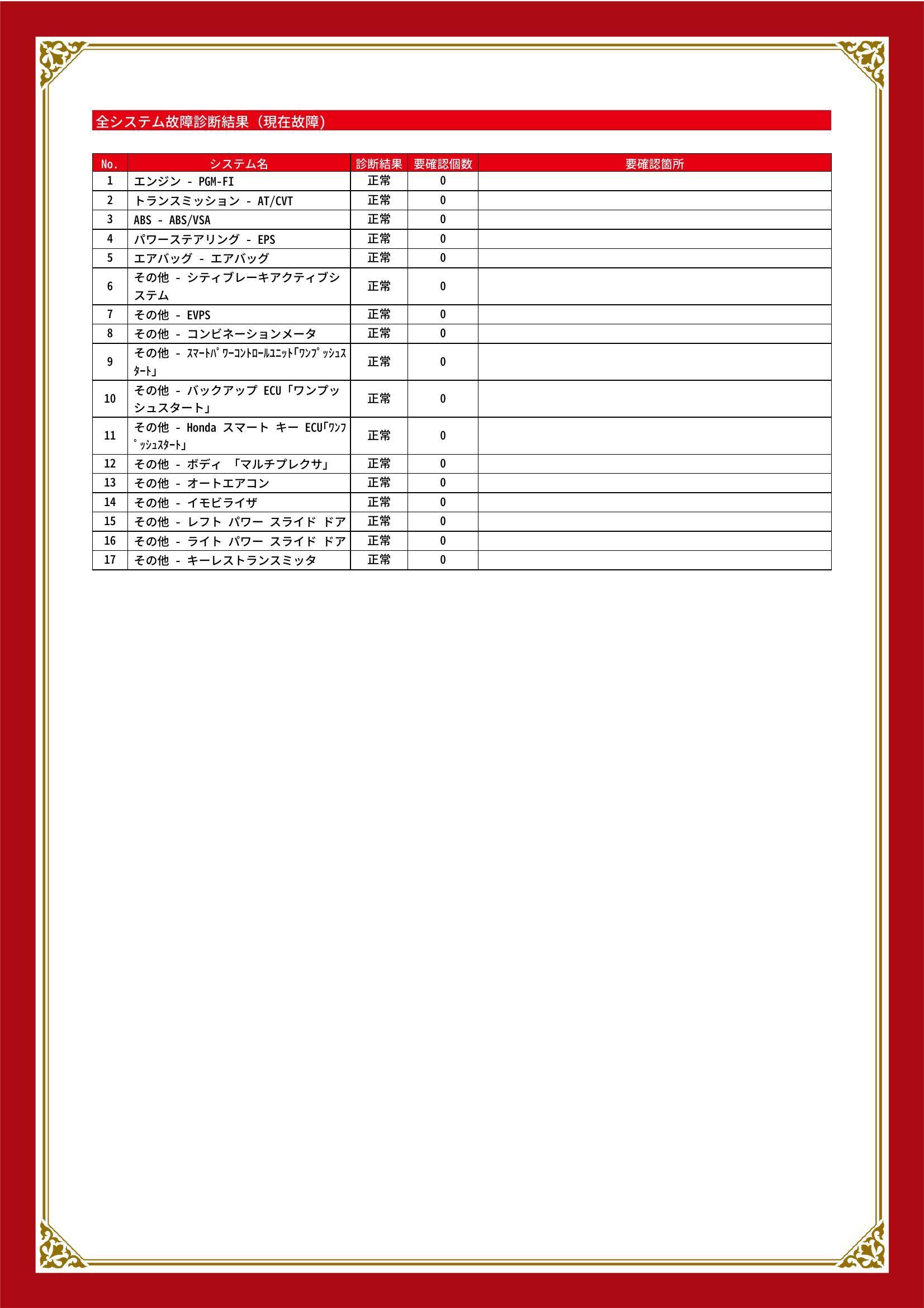 ホンダ　Ｎ－ＢＯＸカスタム　グー故障診断（コンピュータ診断）　岡山県　岡山市南区