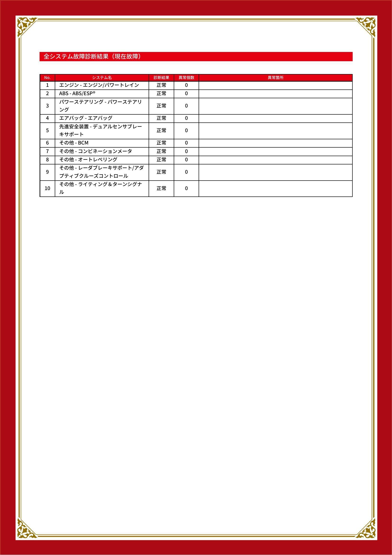 スズキ　スイフト スポーツ　グー故障診断（コンピュータ診断）　岡山県　倉敷市