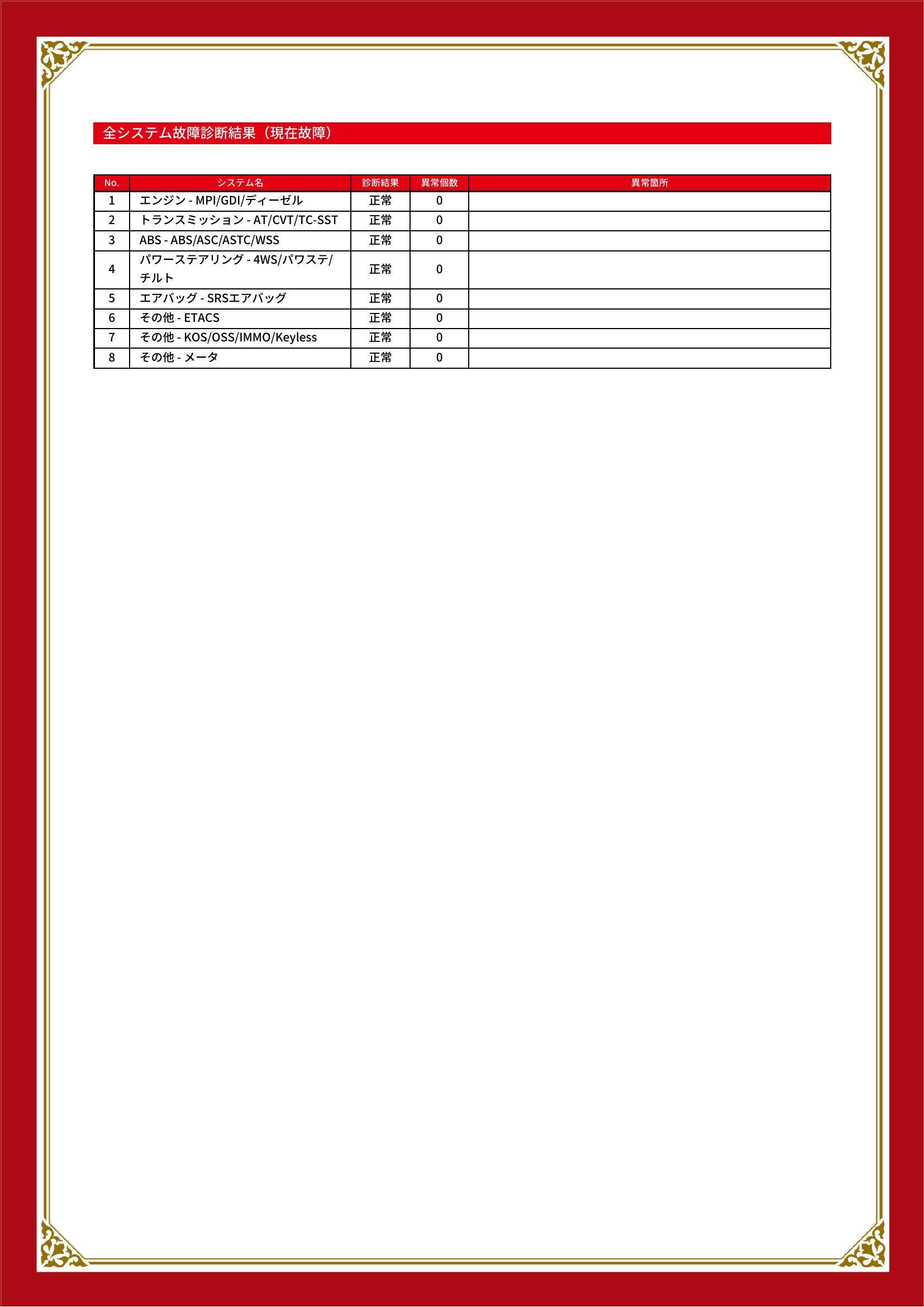 三菱　ekワゴン/ekカスタム　グー故障診断（コンピュータ診断）　岡山県　倉敷市