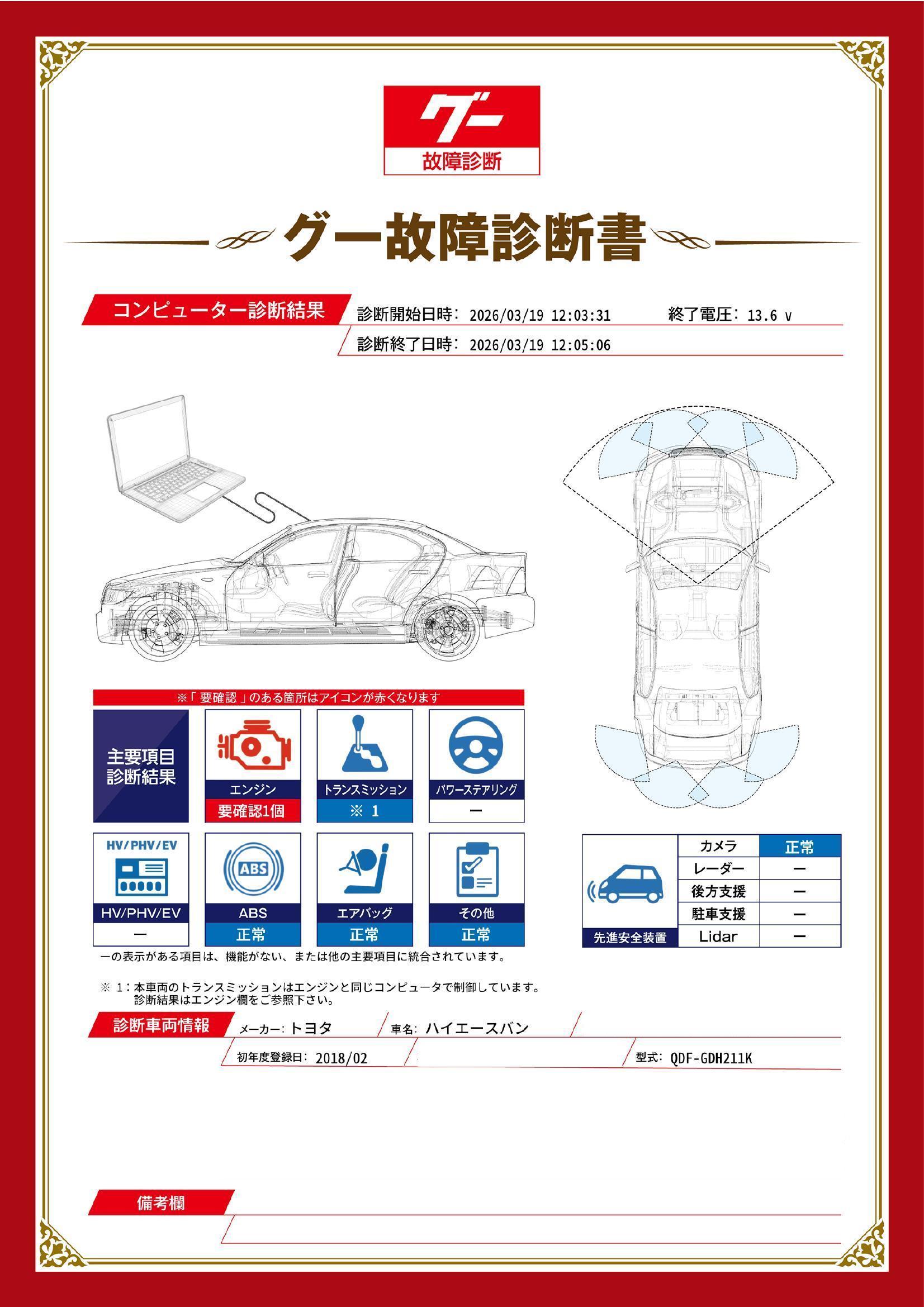 トヨタ　ハイエースバン　グー故障診断（コンピュータ診断）　エンジン　山口県　宇部市