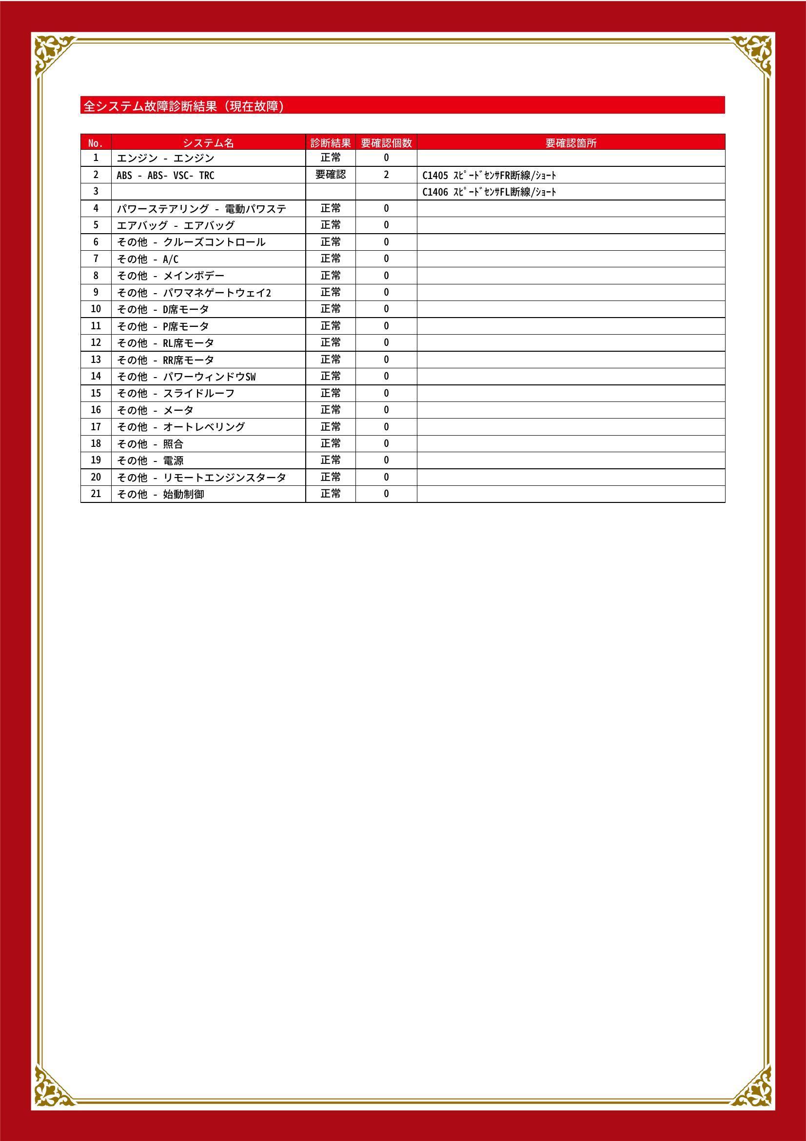 トヨタ　マークＸ　グー故障診断（コンピュータ診断）　ABS　山口県　宇部市
