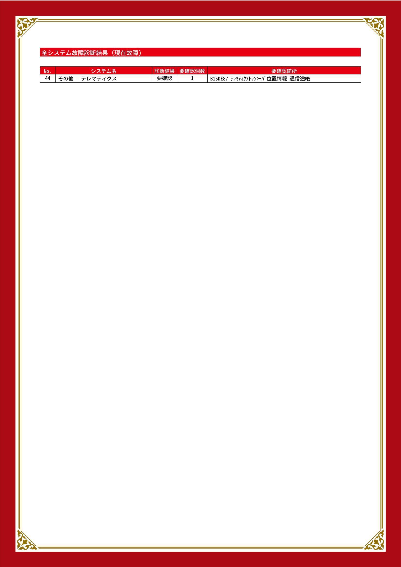 トヨタ　ハリアーハイブリッド　グー故障診断（コンピュータ診断）　その他　岡山県　総社市