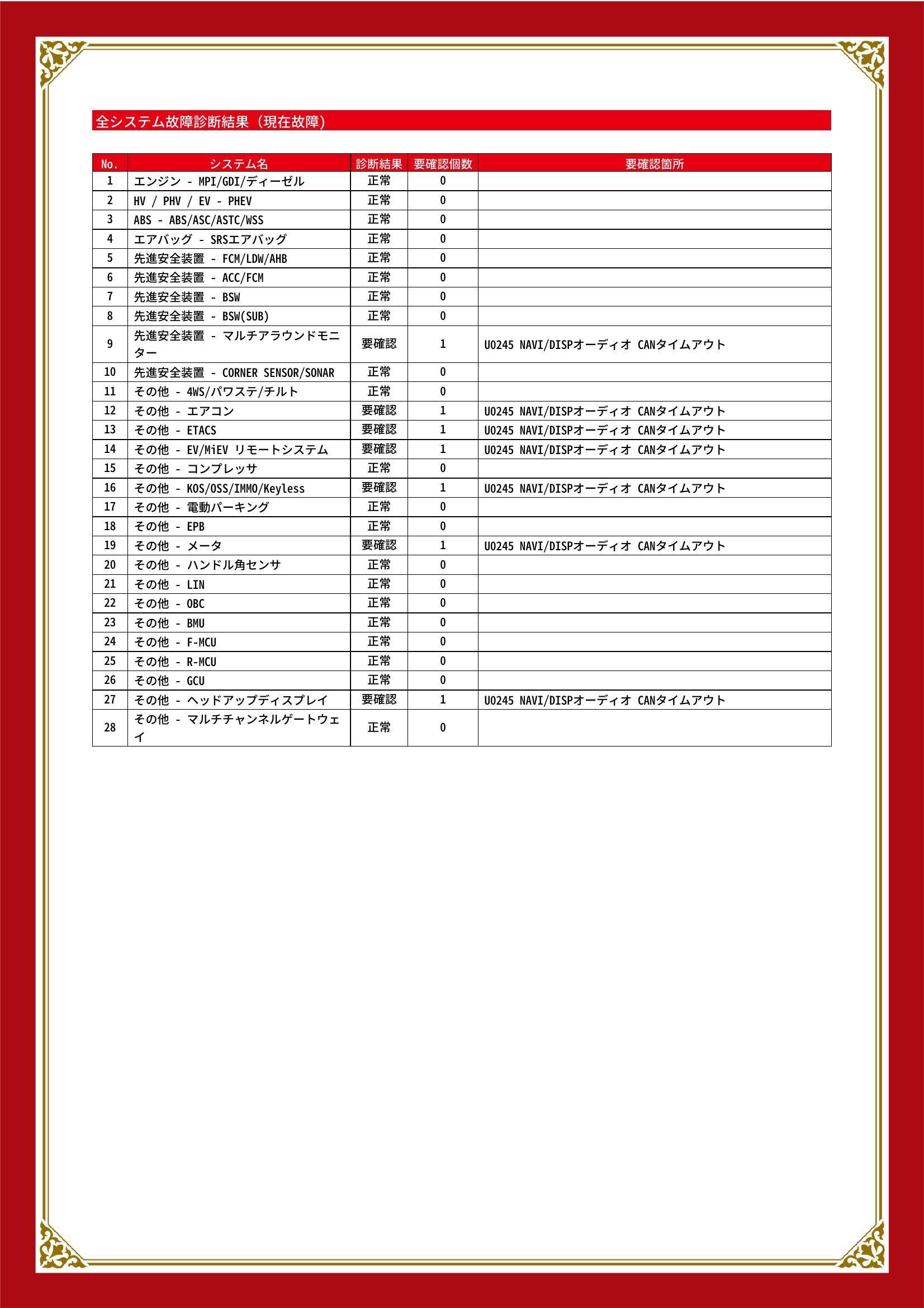 三菱　エクリプスクロスＰＨＥＶ　グー故障診断（コンピュータ診断）　先進安全装置　その他　岡山県　総社市