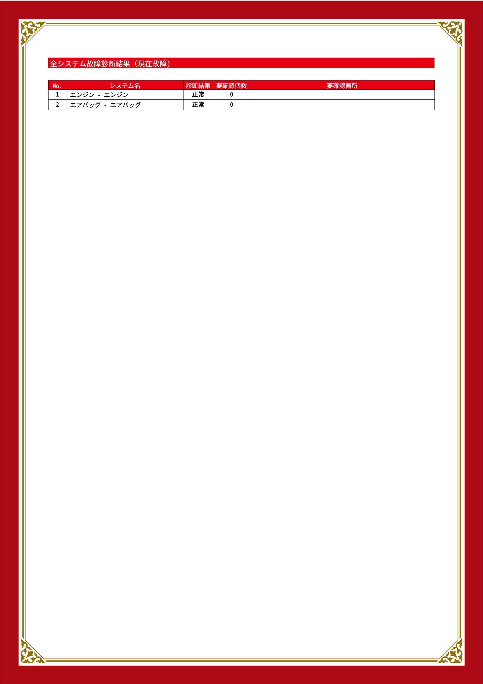 スバル　サンバートラック　グー故障診断（コンピュータ診断）　岡山県　総社市