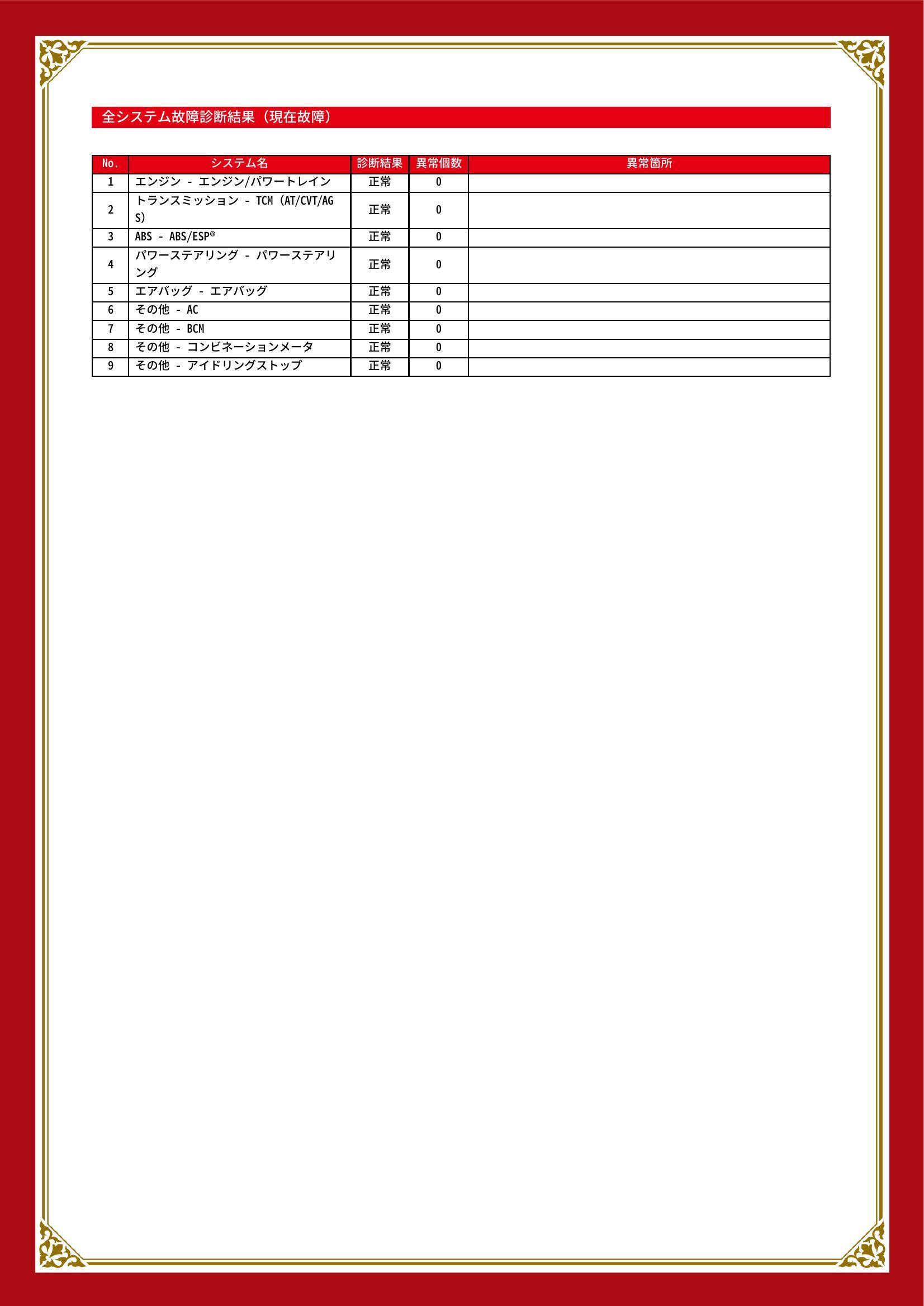 スズキ　ワゴンＲ　グー故障診断（コンピュータ診断）　岡山県　総社市