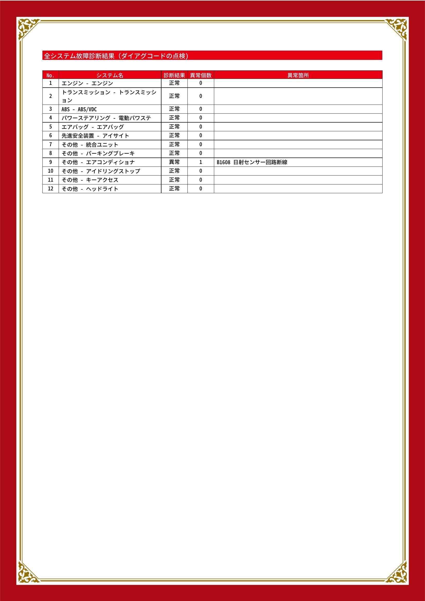 スバル　レガシィＢ４　グー故障診断（コンピュータ診断）　その他　岡山県　総社市