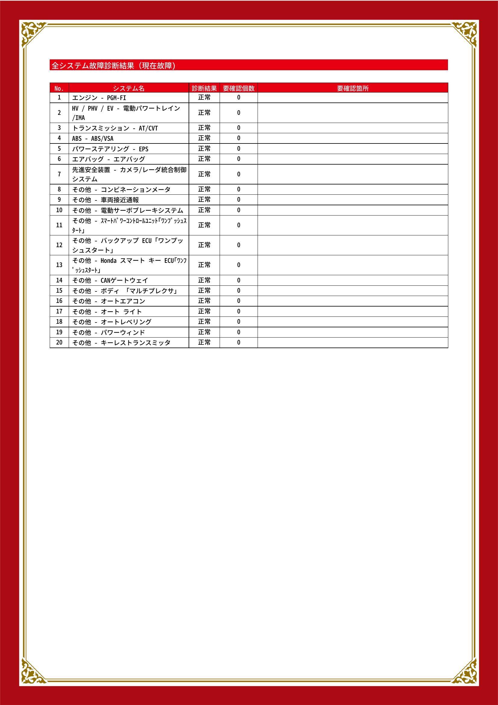 ホンダ　ジェイド　グー故障診断（コンピュータ診断）　岡山県　総社市