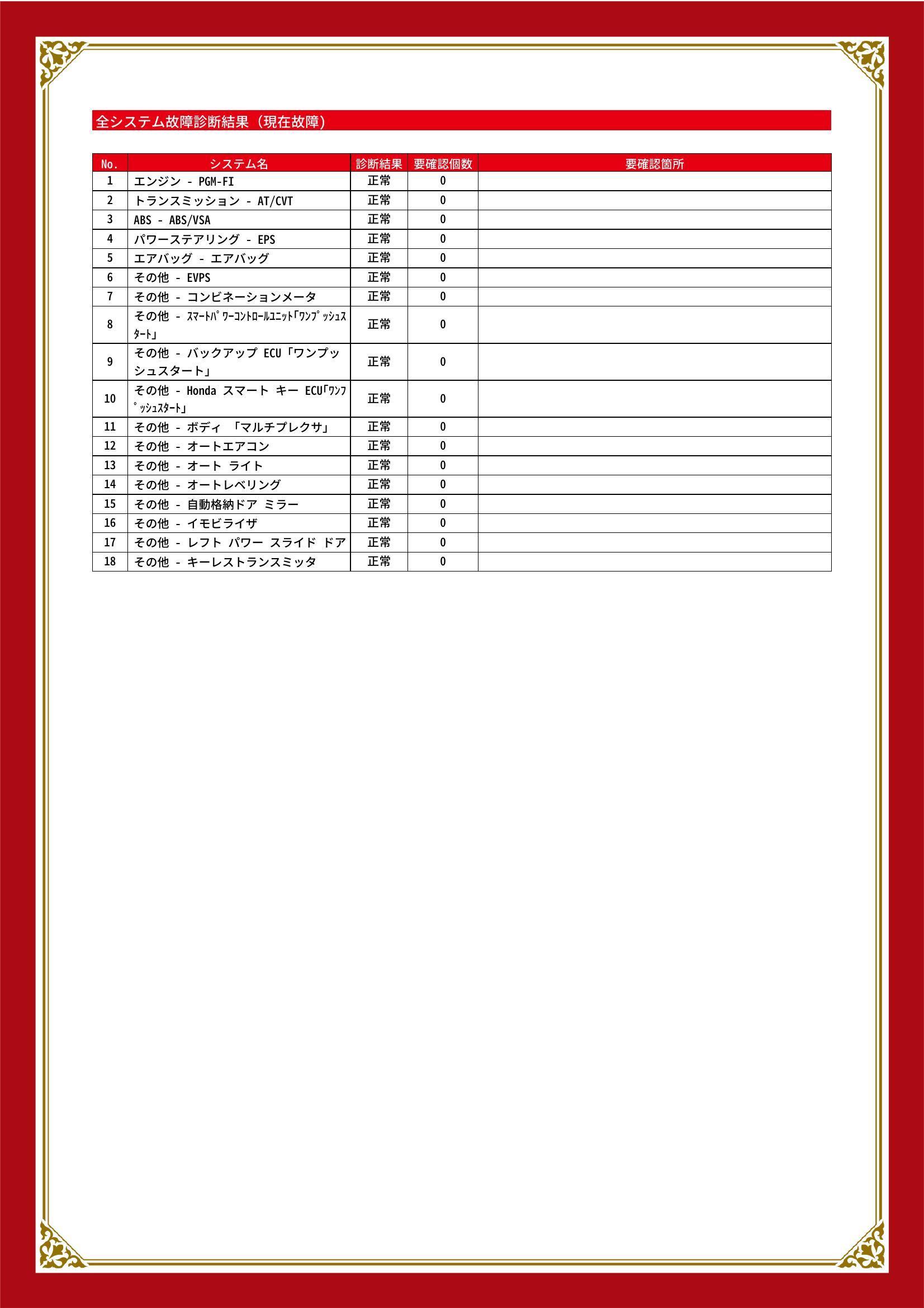 ホンダ　Ｎ－ＢＯＸカスタム　グー故障診断（コンピュータ診断）　岡山県　総社市