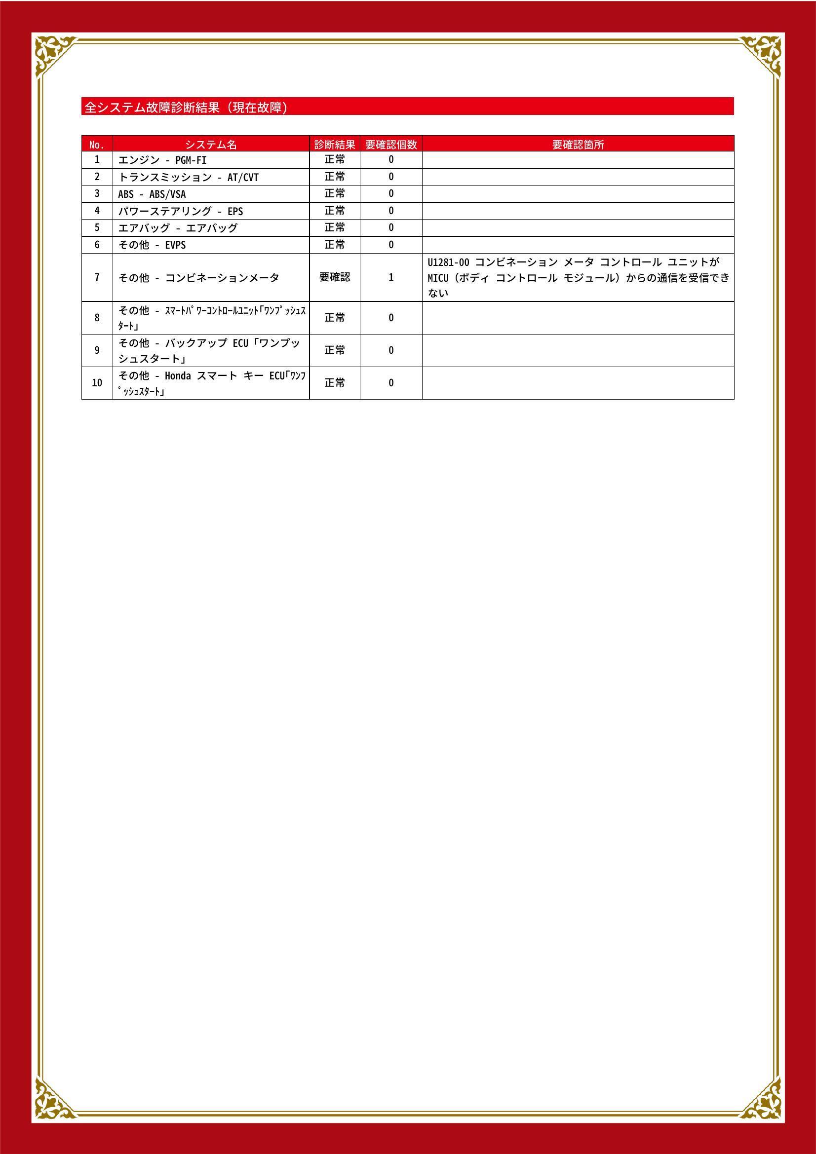ホンダ　Ｎ－ＢＯＸ　グー故障診断（コンピュータ診断）　その他　岡山県　総社市