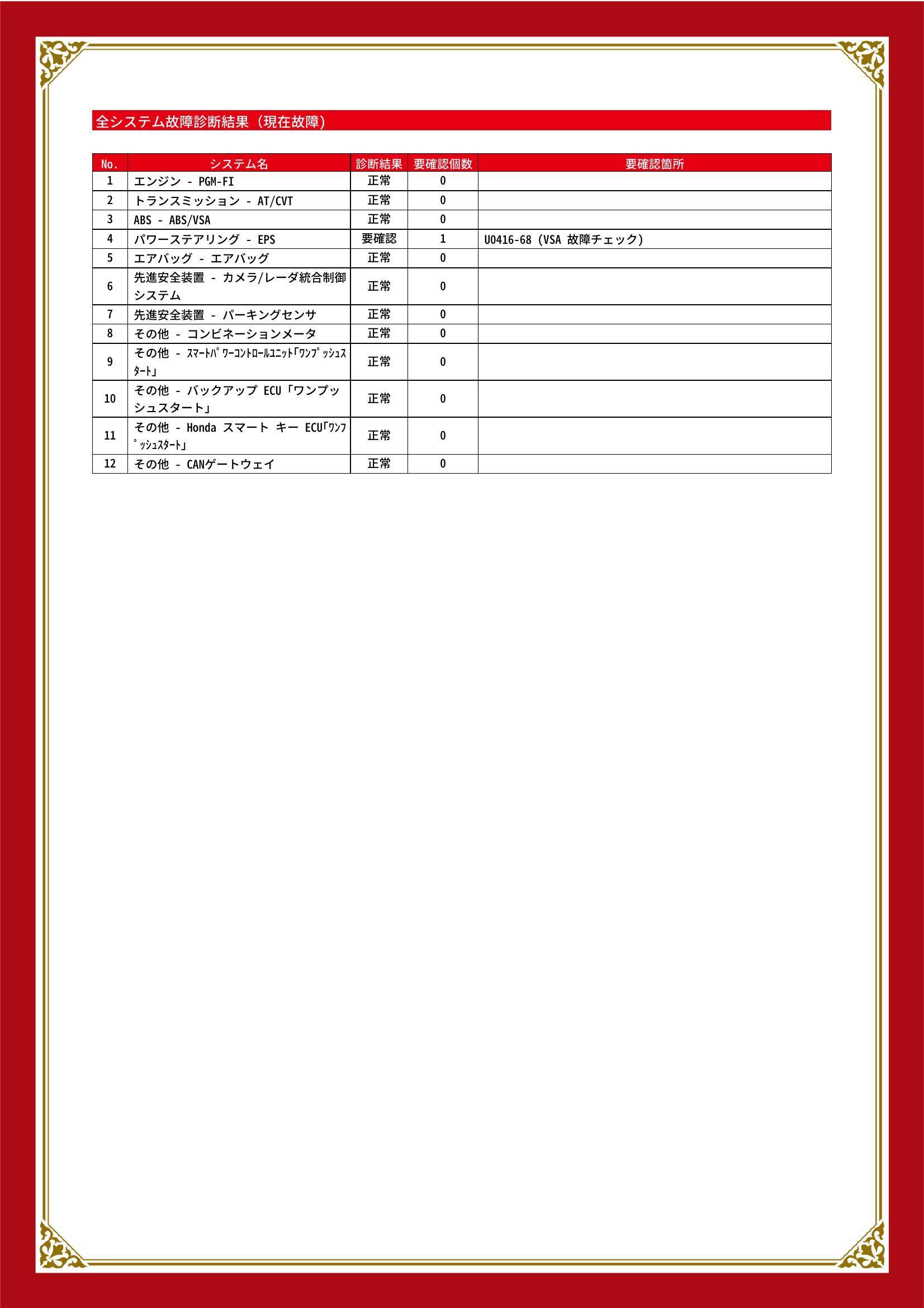 ホンダ　Ｎ－ＶＡＮ　グー故障診断（コンピュータ診断）　パワーステアリング　岡山県　総社市