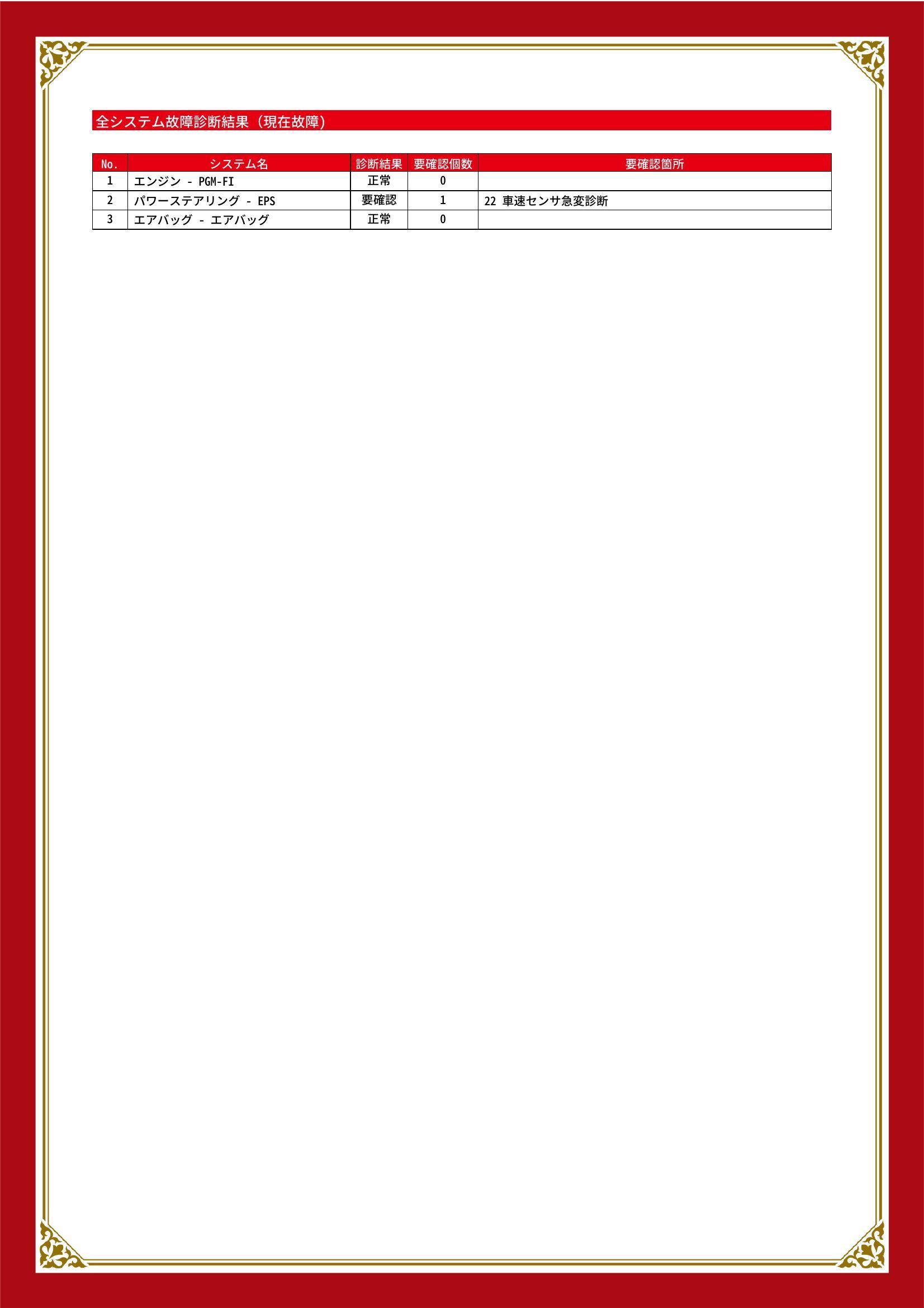 ホンダ　ザッツ　グー故障診断（コンピュータ診断）　パワーステアリング　岡山県　総社市