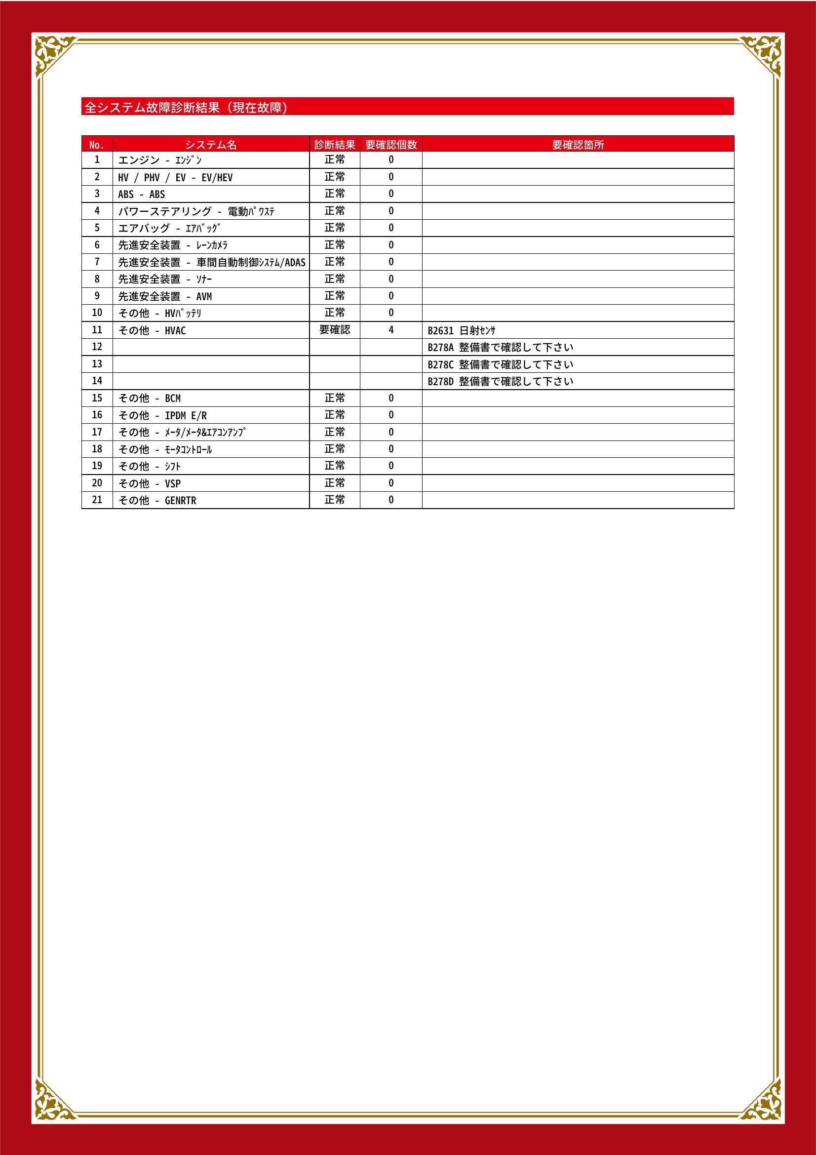 日産　ノート　グー故障診断（コンピュータ診断）　その他　岡山県　総社市