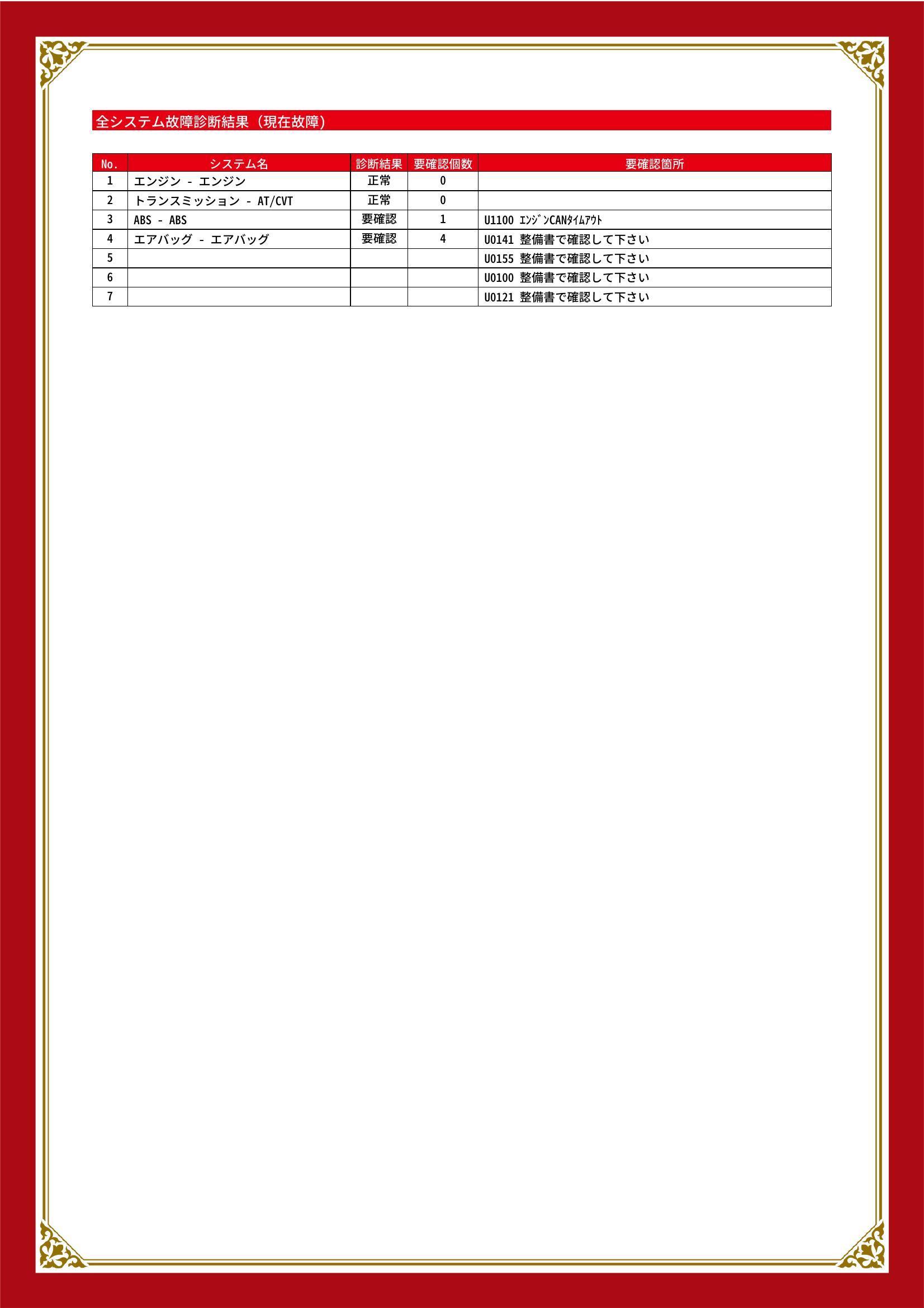 三菱　ekワゴン　グー故障診断（コンピュータ診断）　ABS　エアバッグ　熊本県　熊本市東区