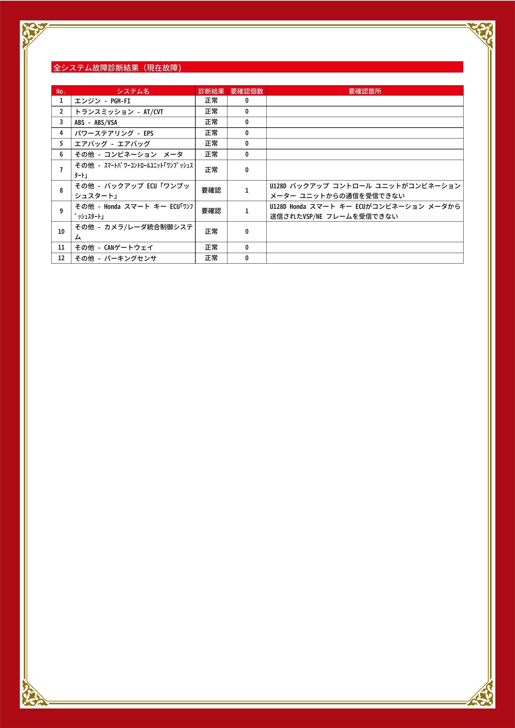 ホンダ N BOX/N BOX カスタム グー故障診断(コンピュータ診断) その他 甲信越 新潟県 新潟市 秋葉区 新津 加茂市 三条市 田上町 阿賀野市 阿賀町 五泉市 カーズ新潟
